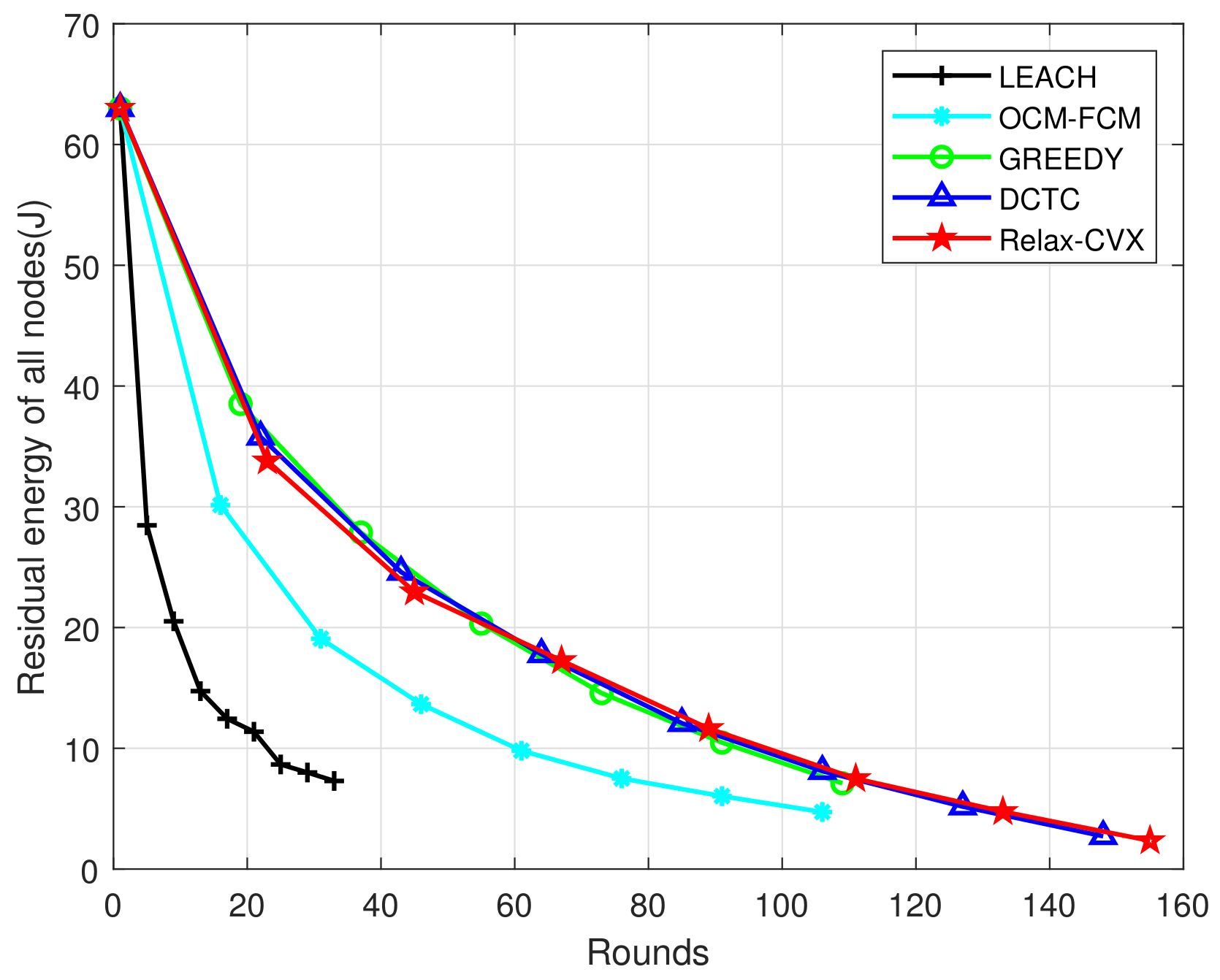 Energies 14 07449 g004