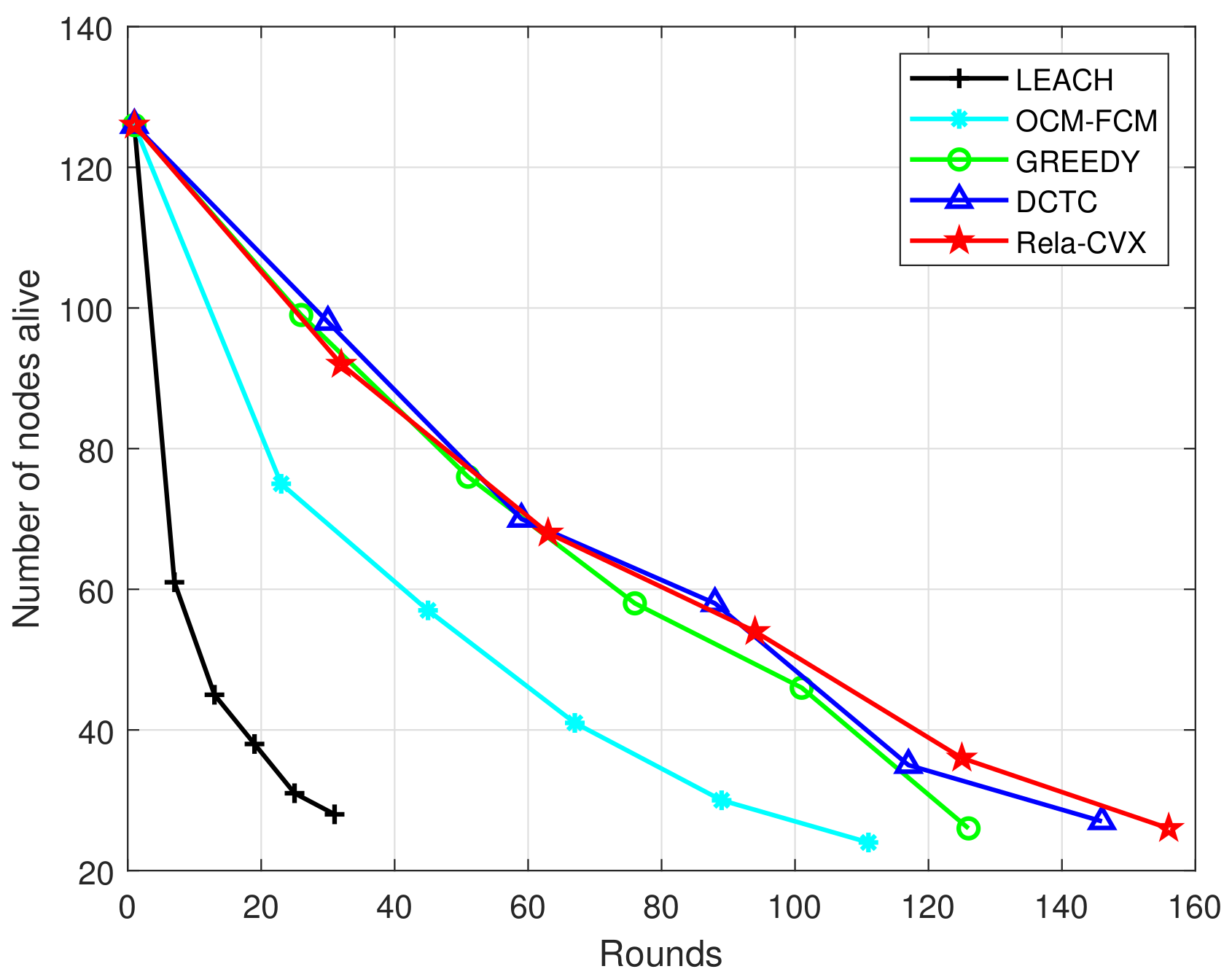Energies 14 07449 g005