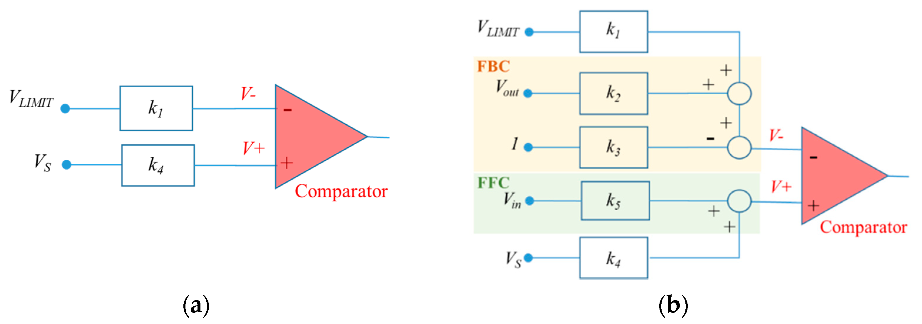 Energies 14 07458 g006