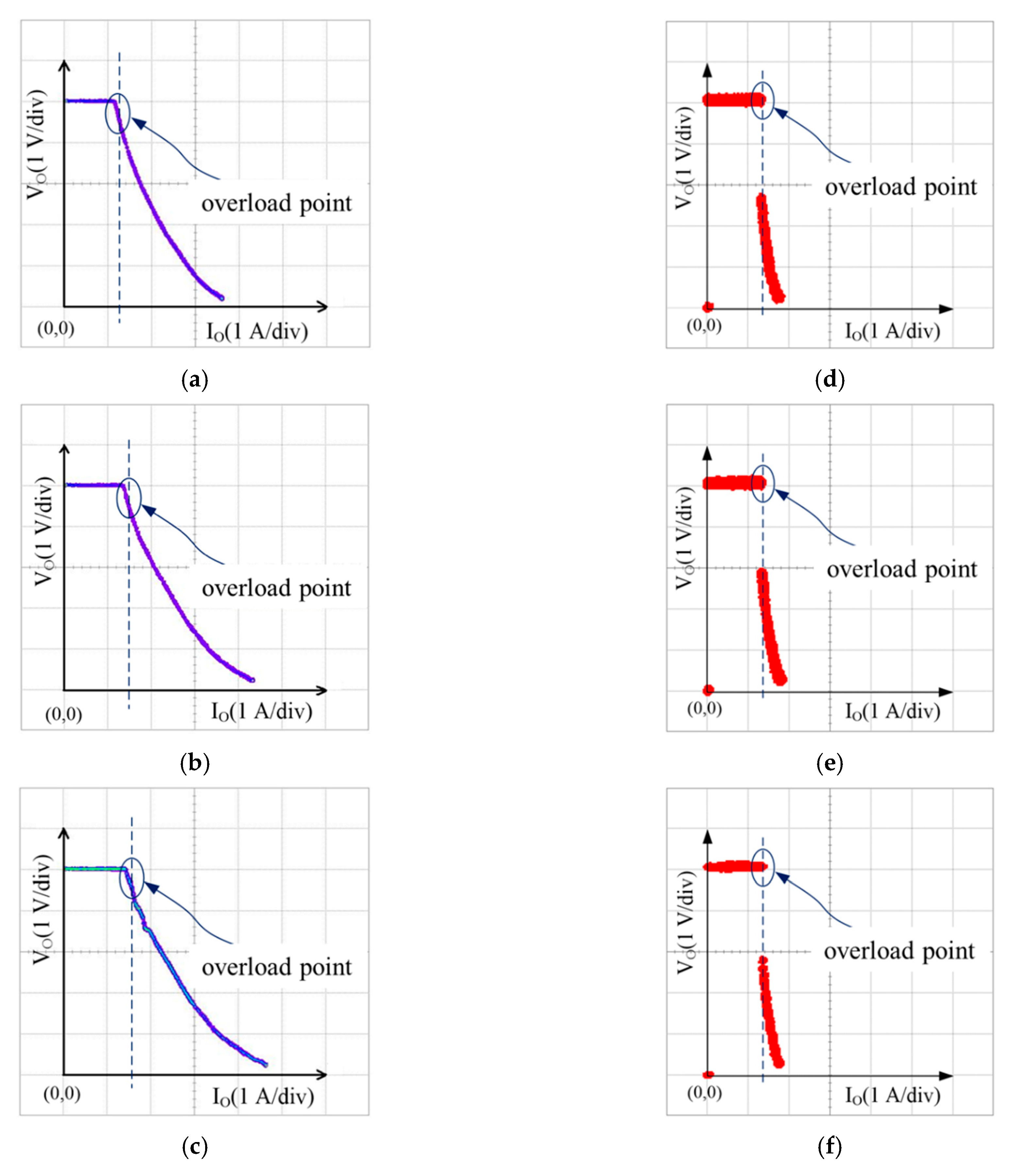 Energies 14 07458 g009