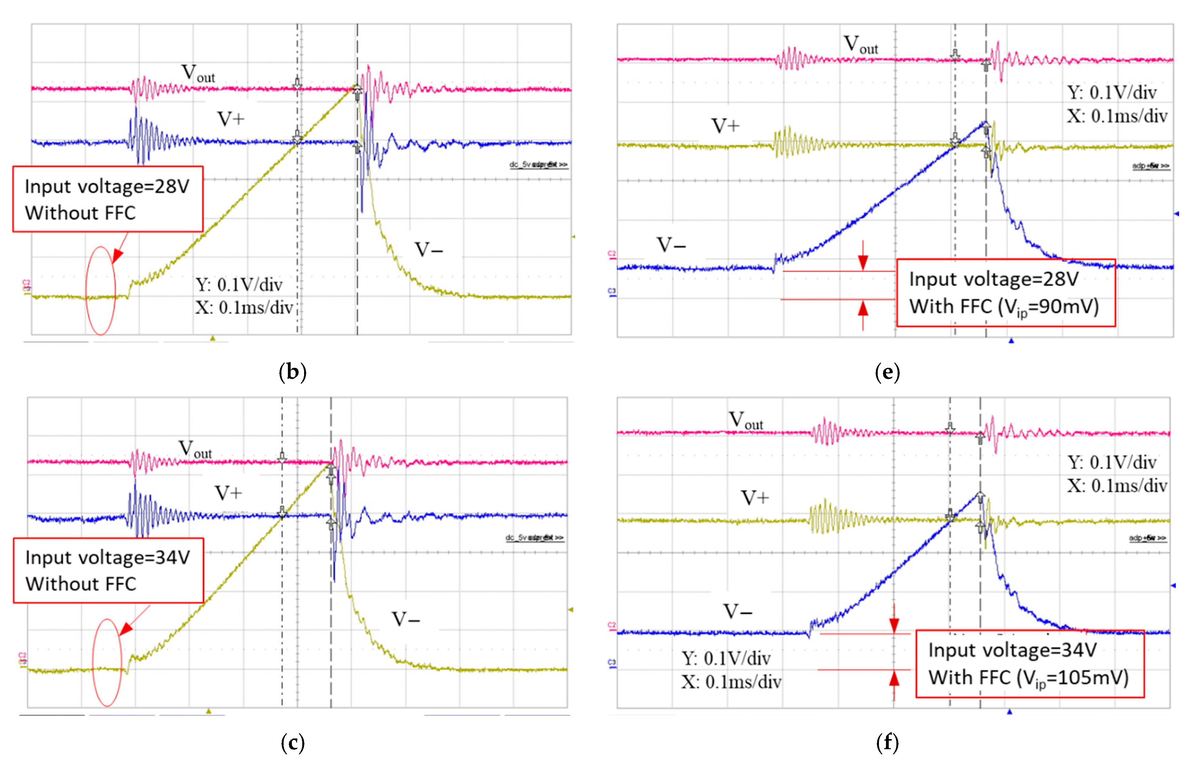 Energies 14 07458 g011b