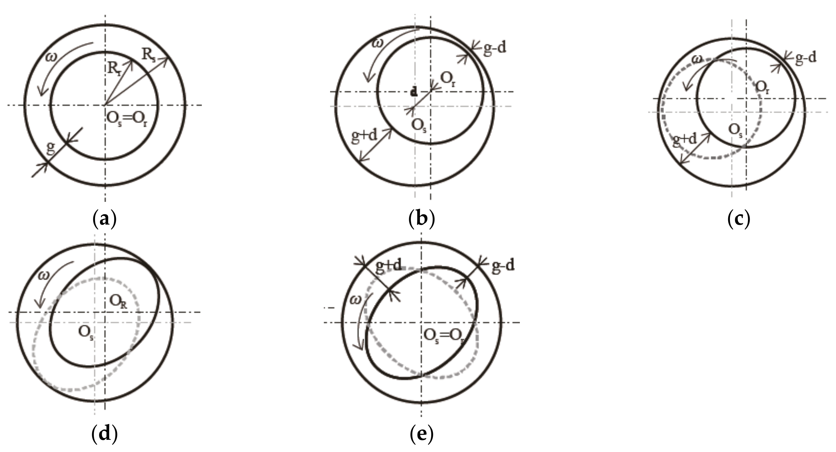 Energies 14 07459 g011 Energies 14 07459 g011