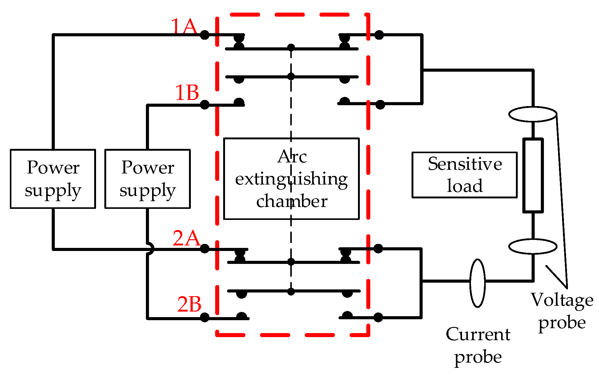 Energies 14 07466 g001 Energies 14 07466 g001