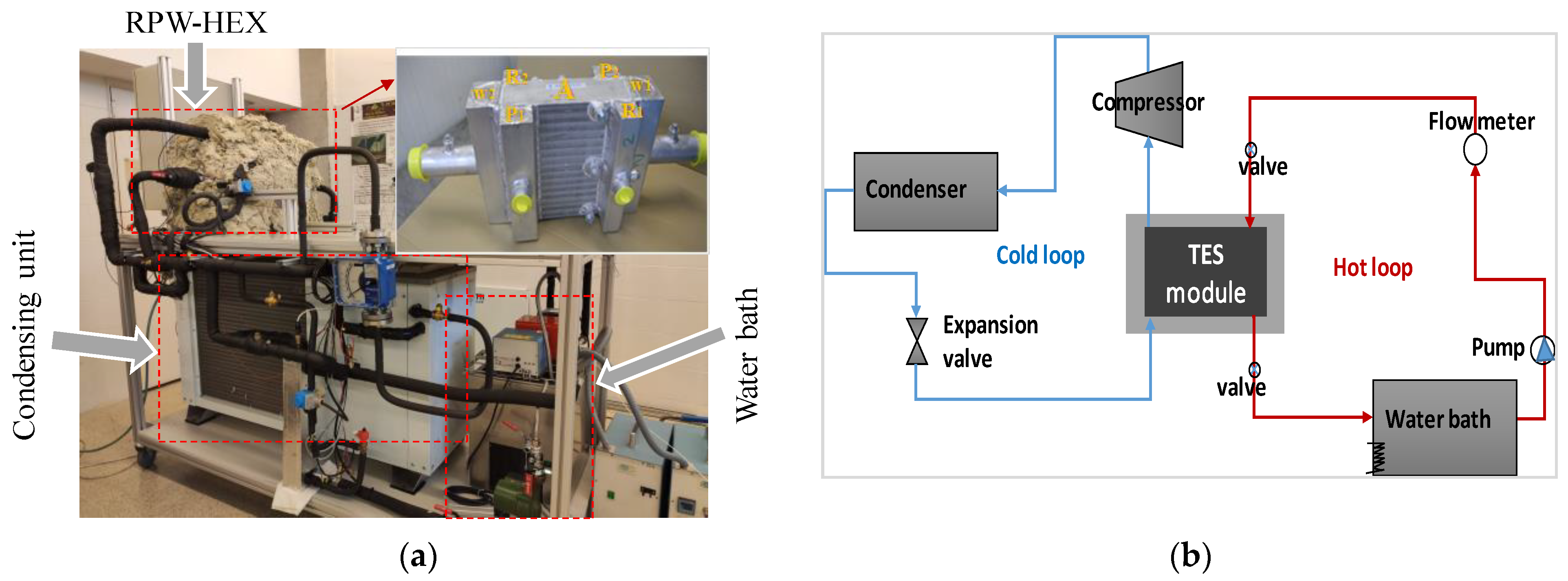 Energies 14 07470 g003