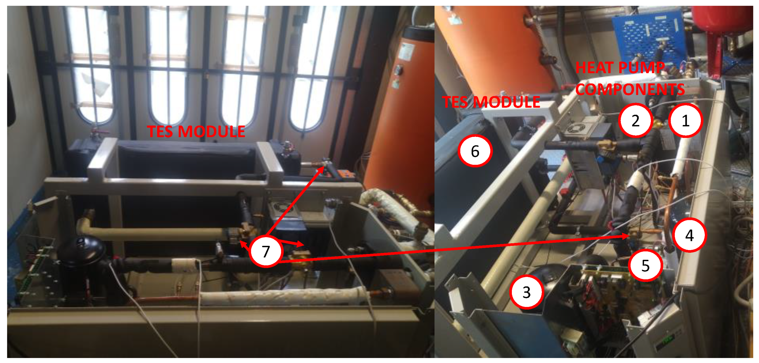 Energies 14 07470 g004