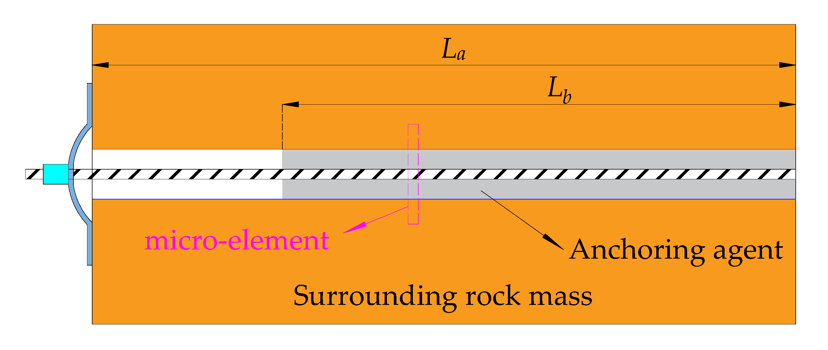 Energies 14 07475 g002