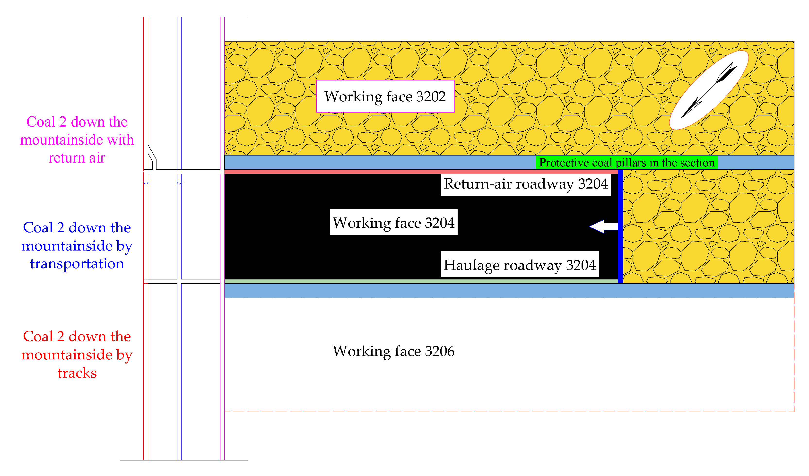 Energies 14 07475 g017