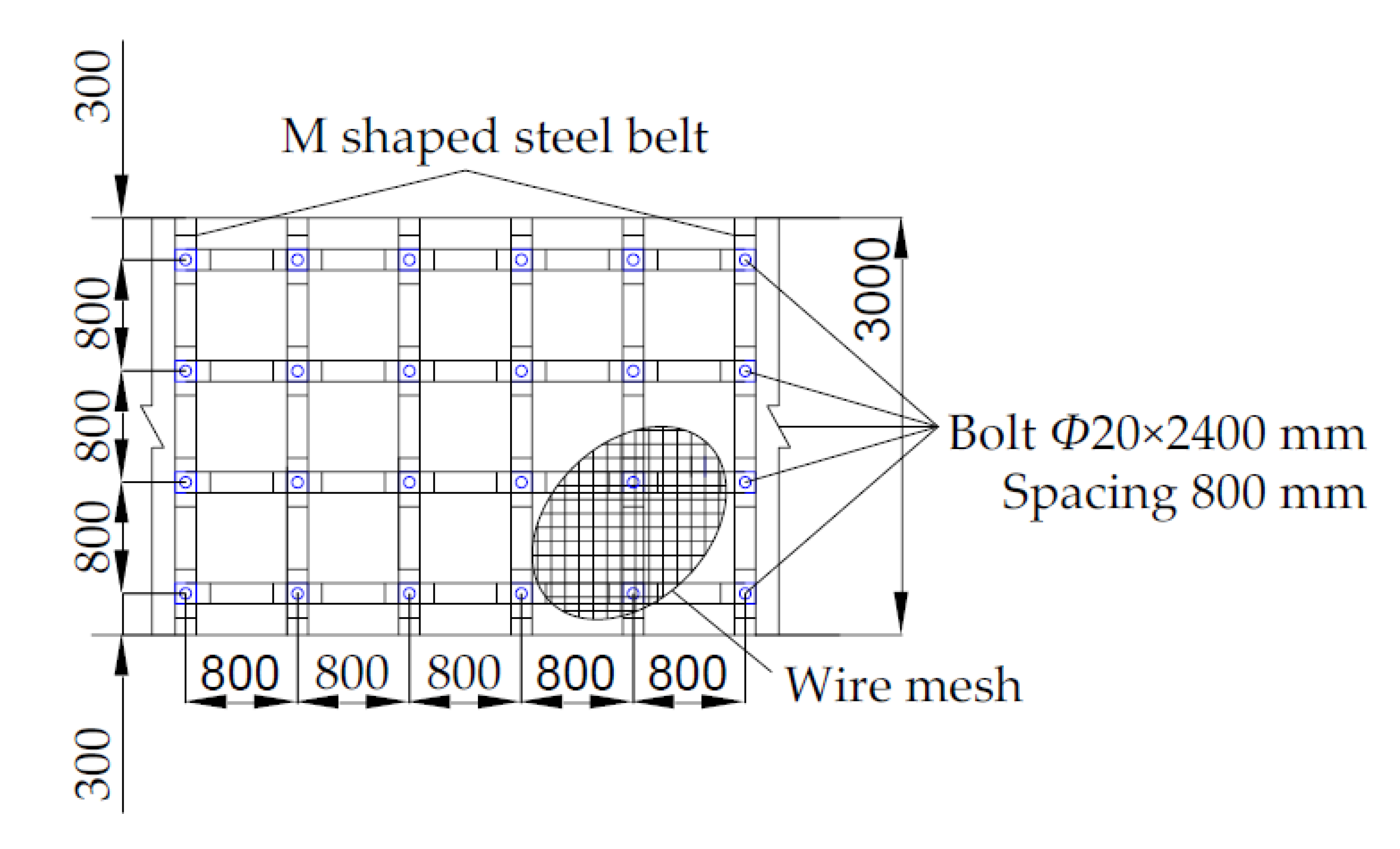 Energies 14 07475 g020