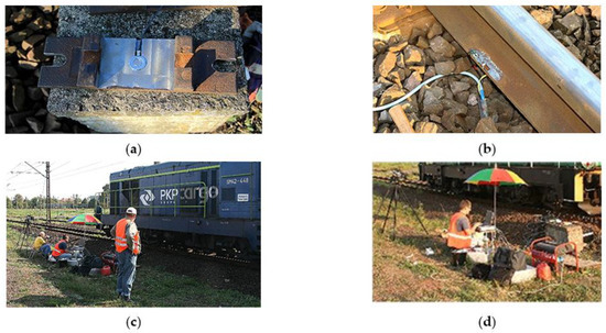 Energies 14 07477 g005 550