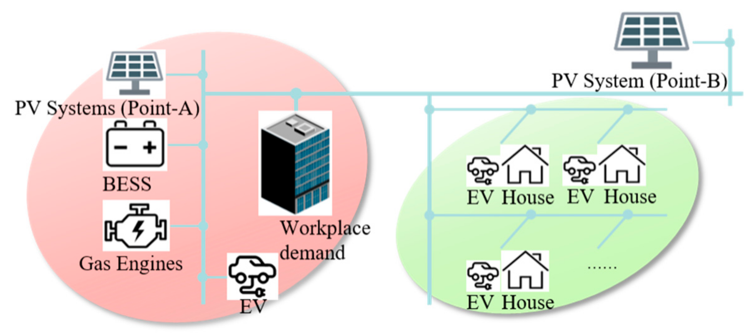 Energies 14 07483 g002