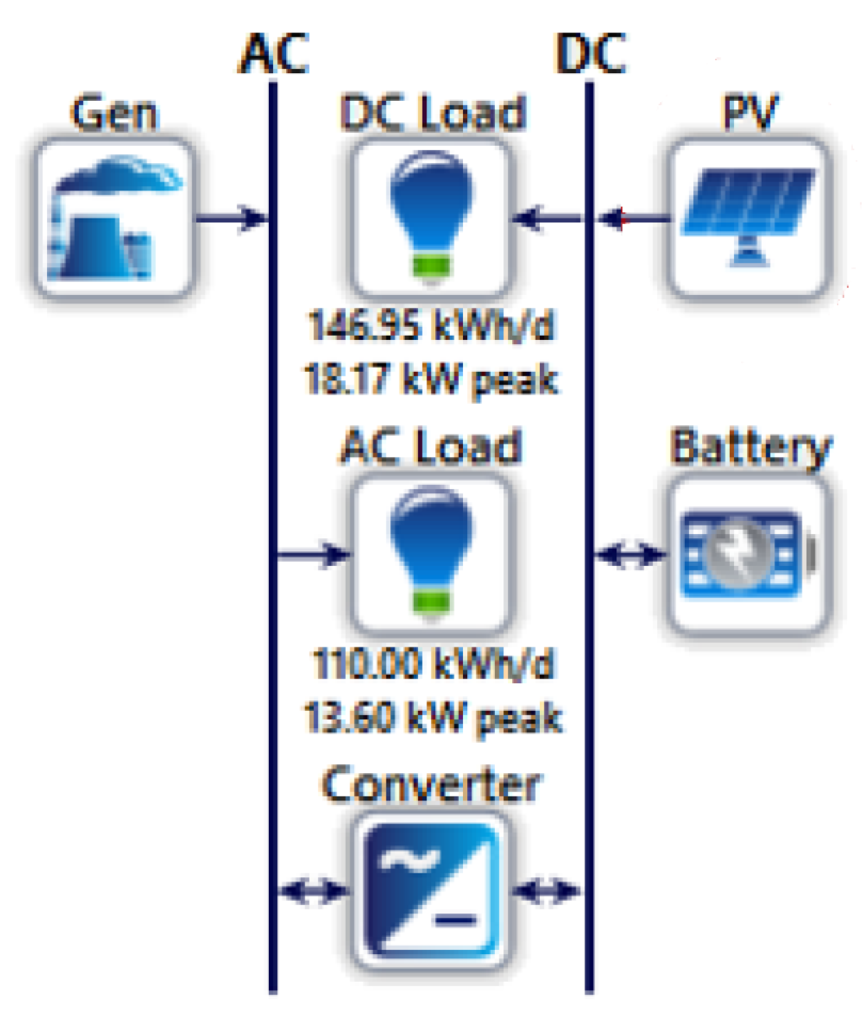 Energies 14 07494 g004 Energies 14 07494 g004