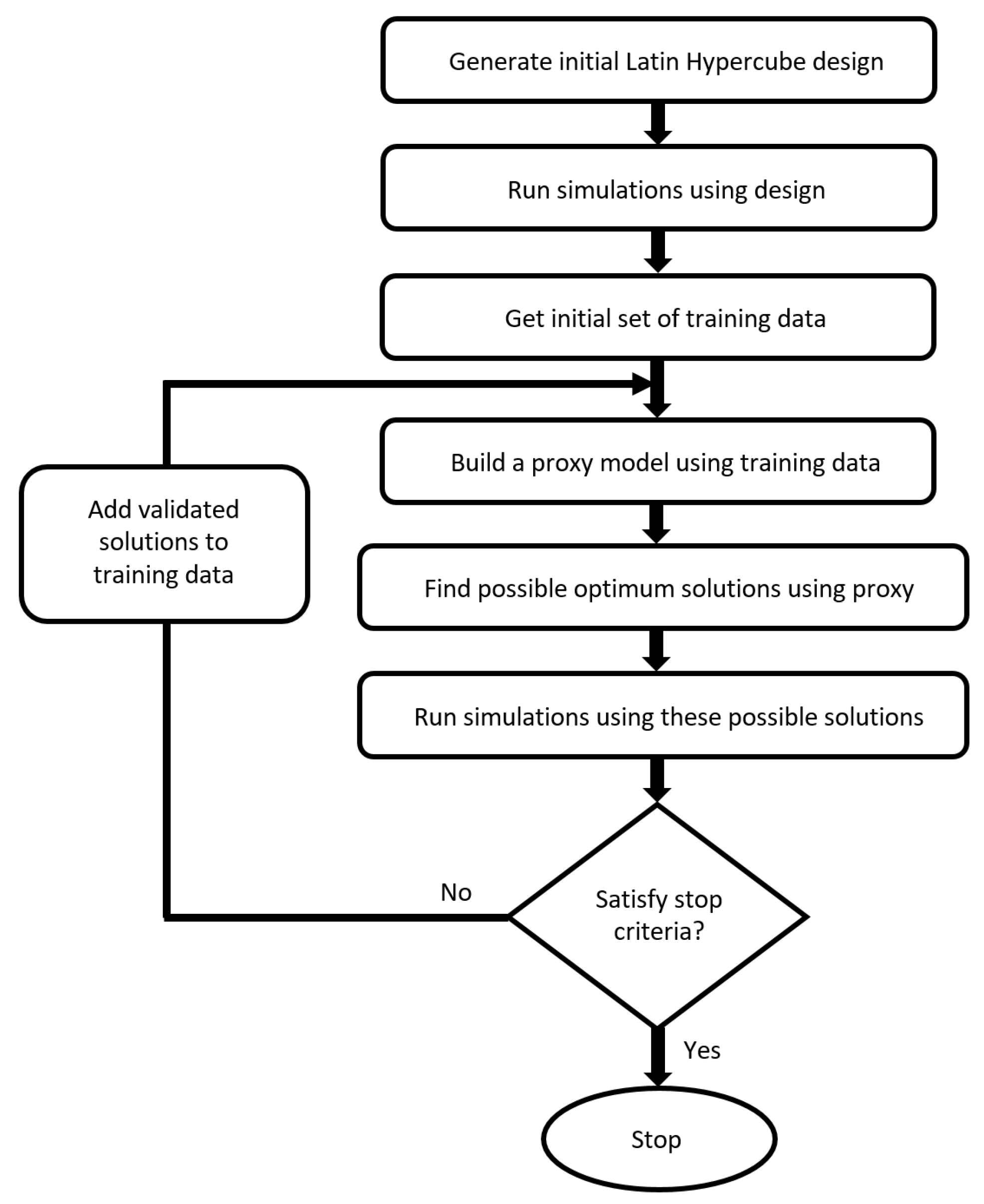 Energies 14 07495 g004