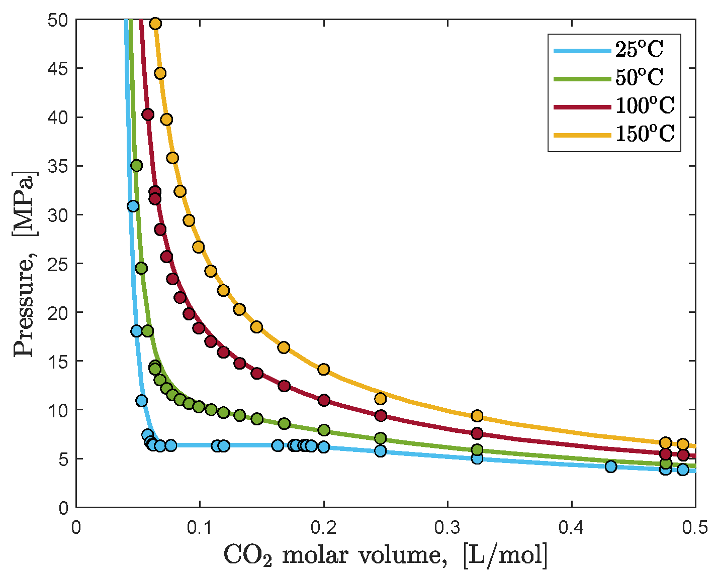 Energies 14 07495 g007
