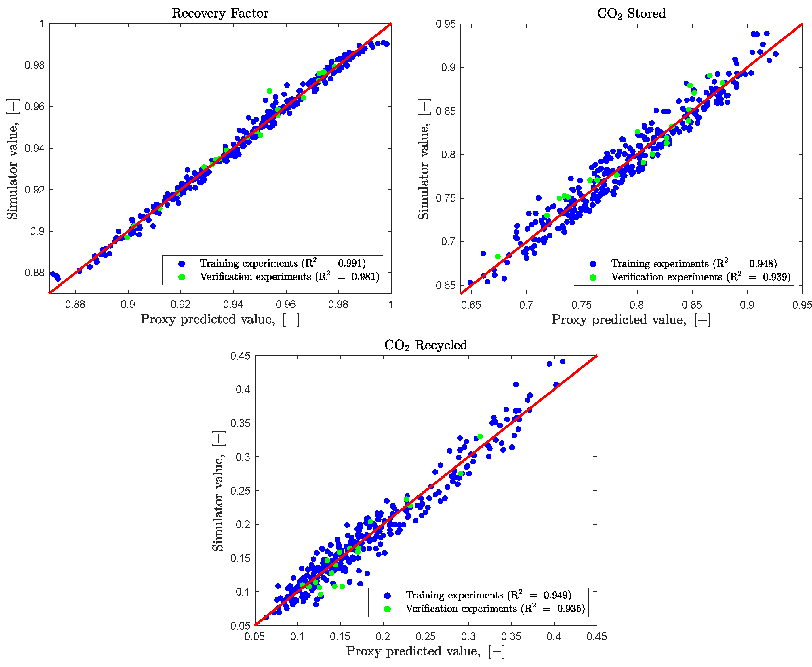 Energies 14 07495 g014