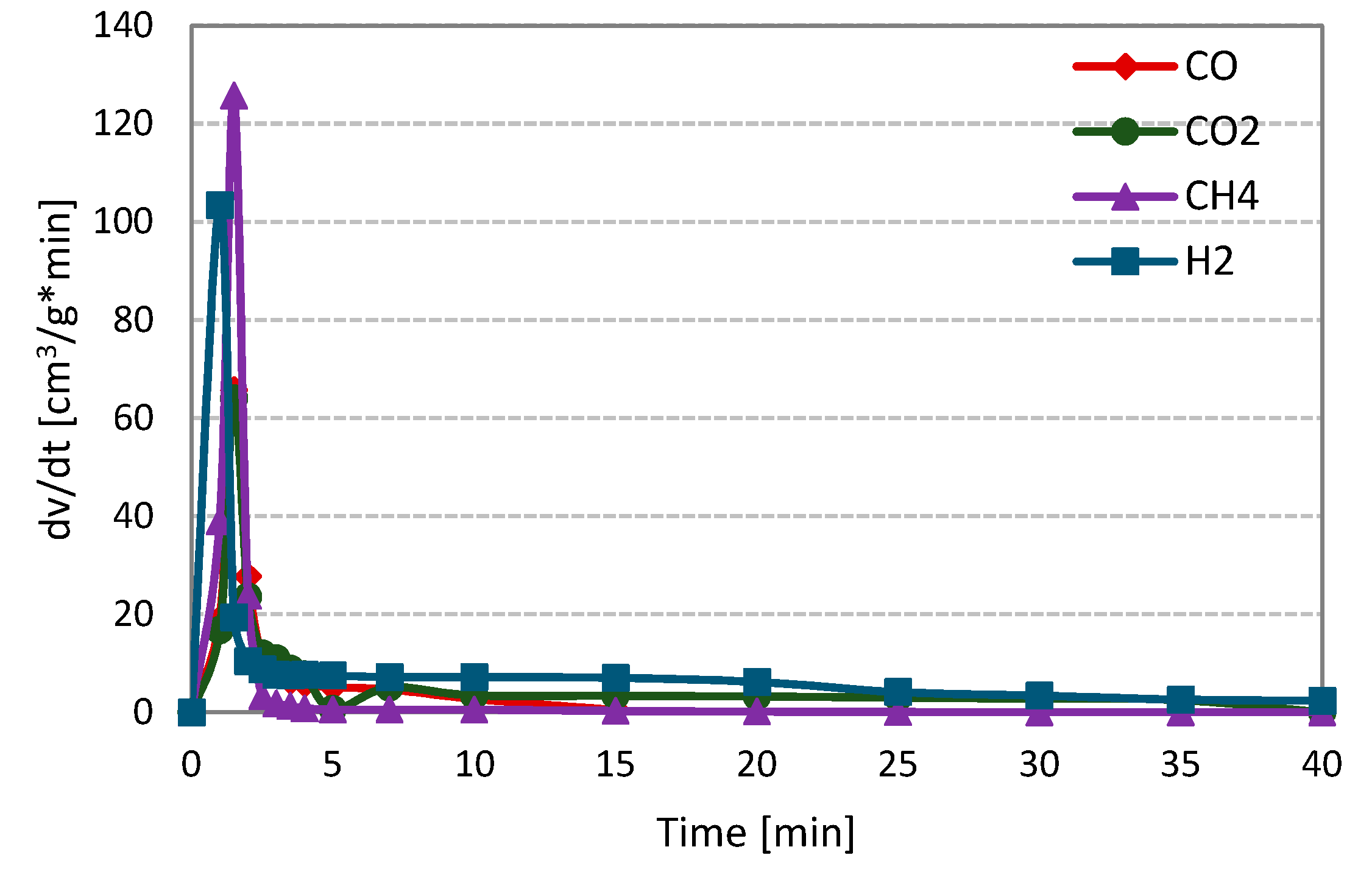 Energies 14 07502 g002