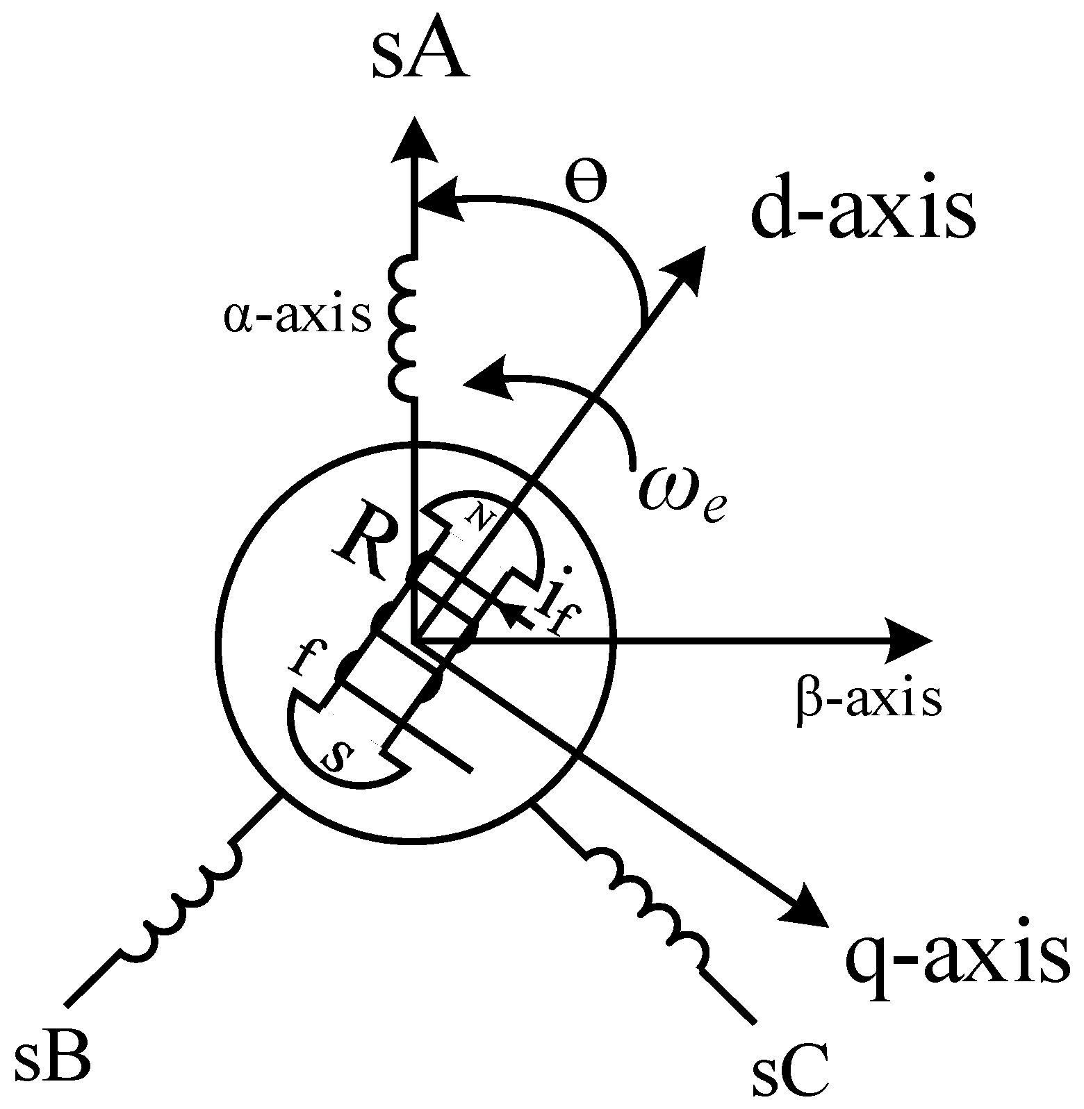 Energies 14 07503 g003