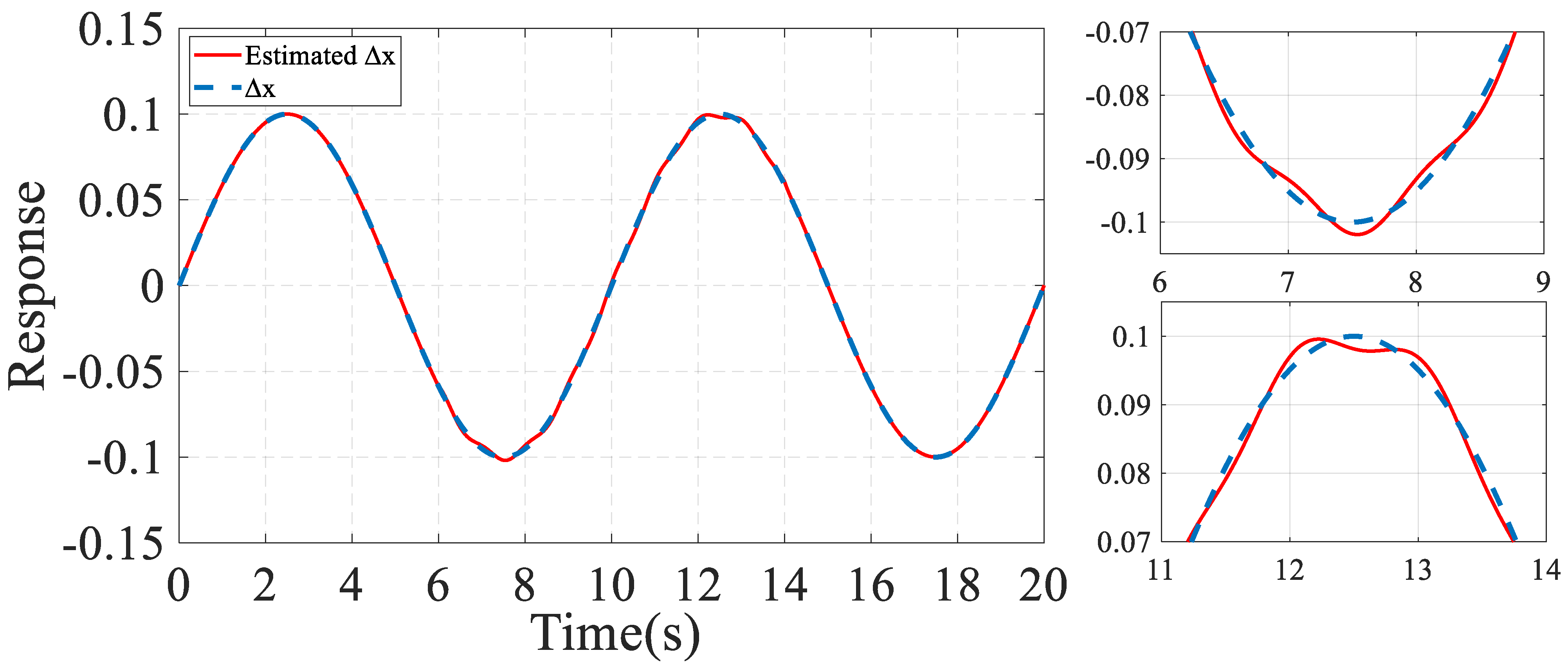 Energies 14 07503 g010