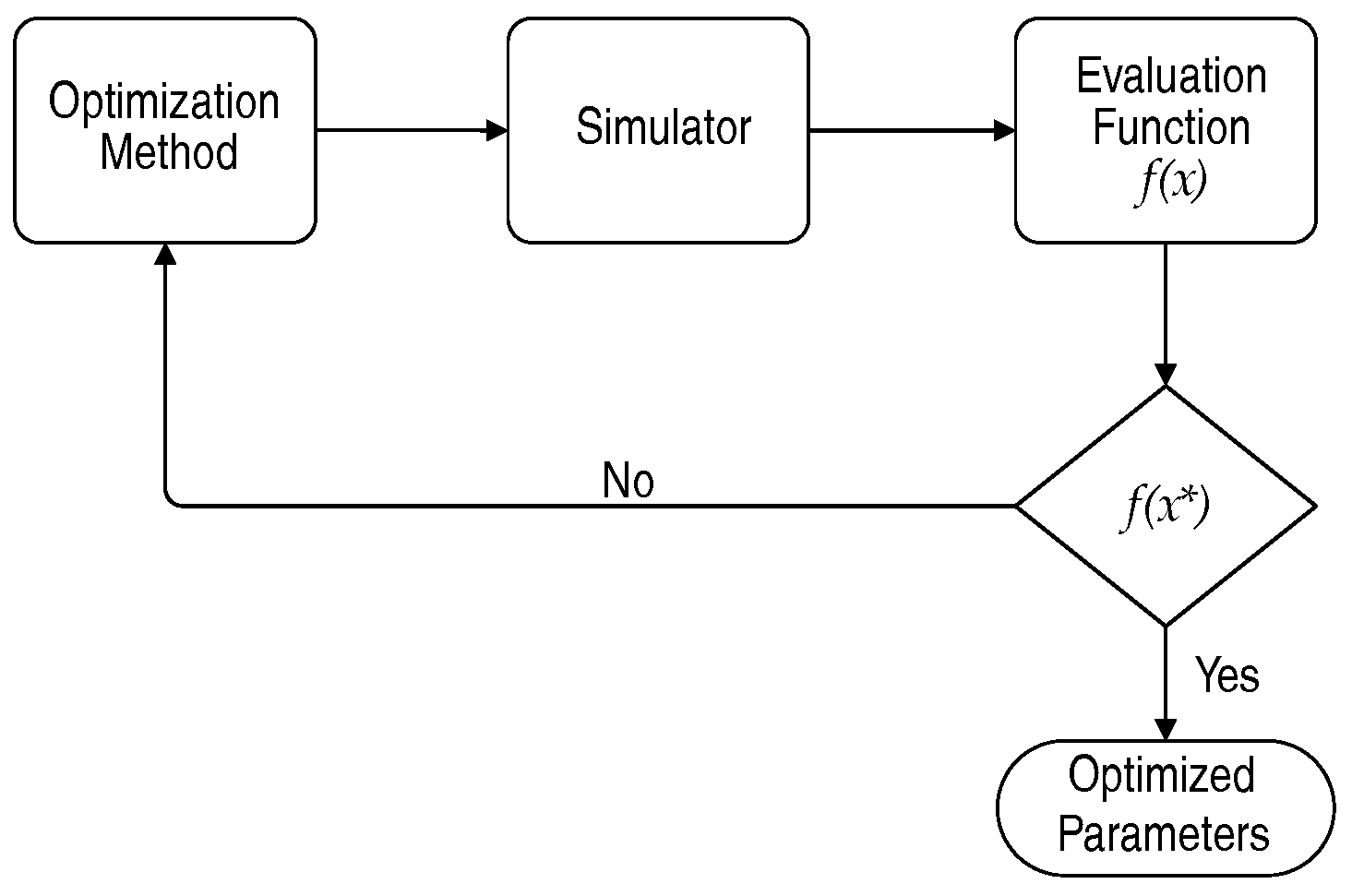 Energies 14 07506 g001