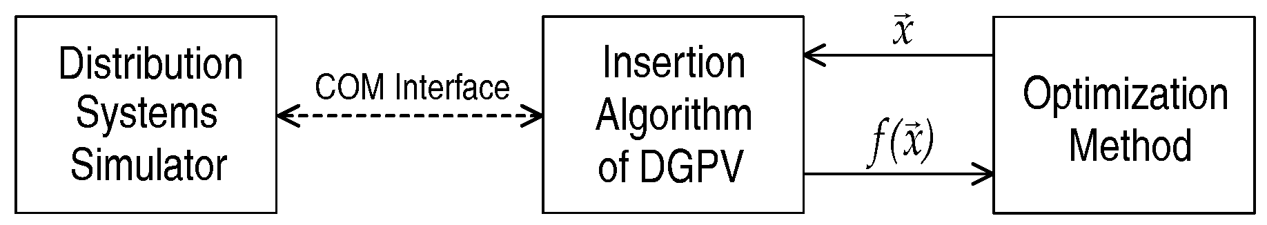 Energies 14 07506 g002