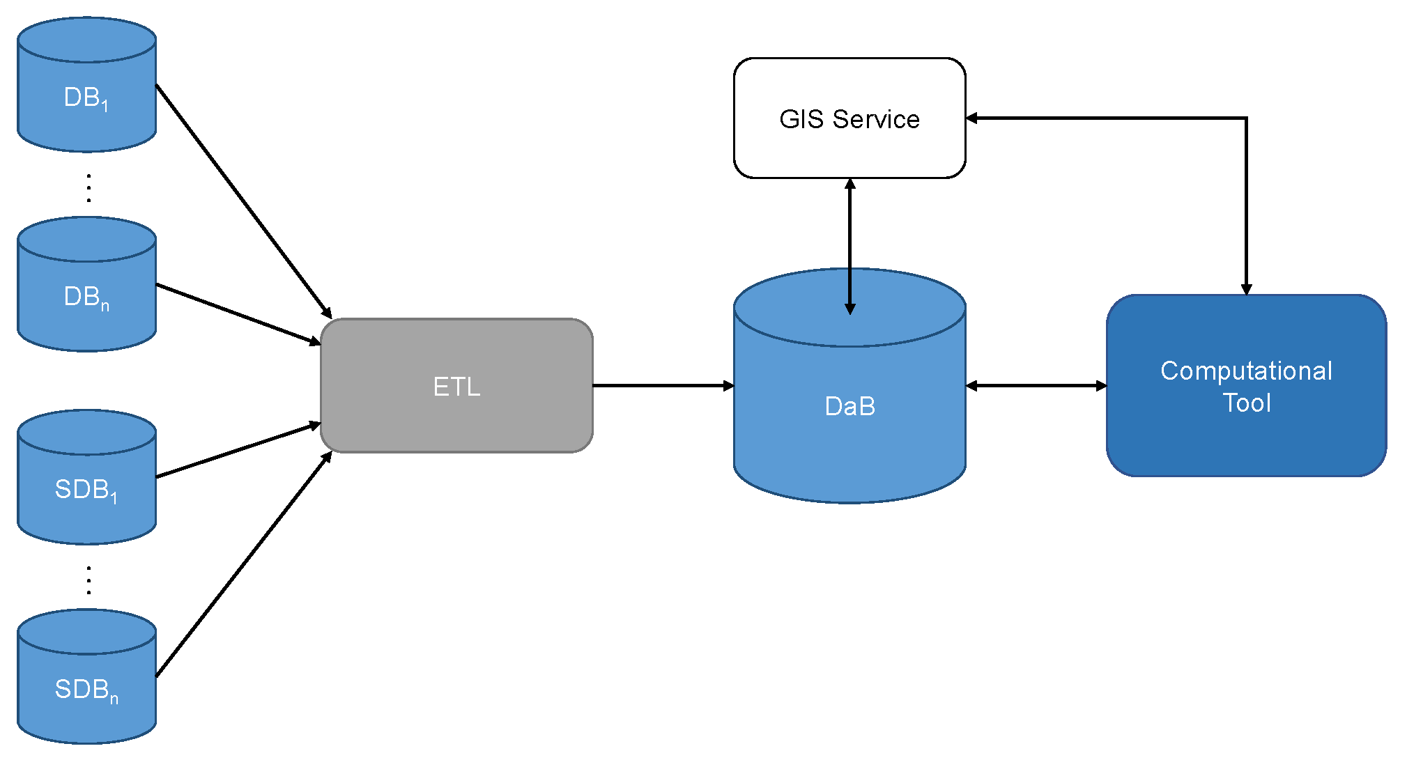 Energies 14 07506 g004