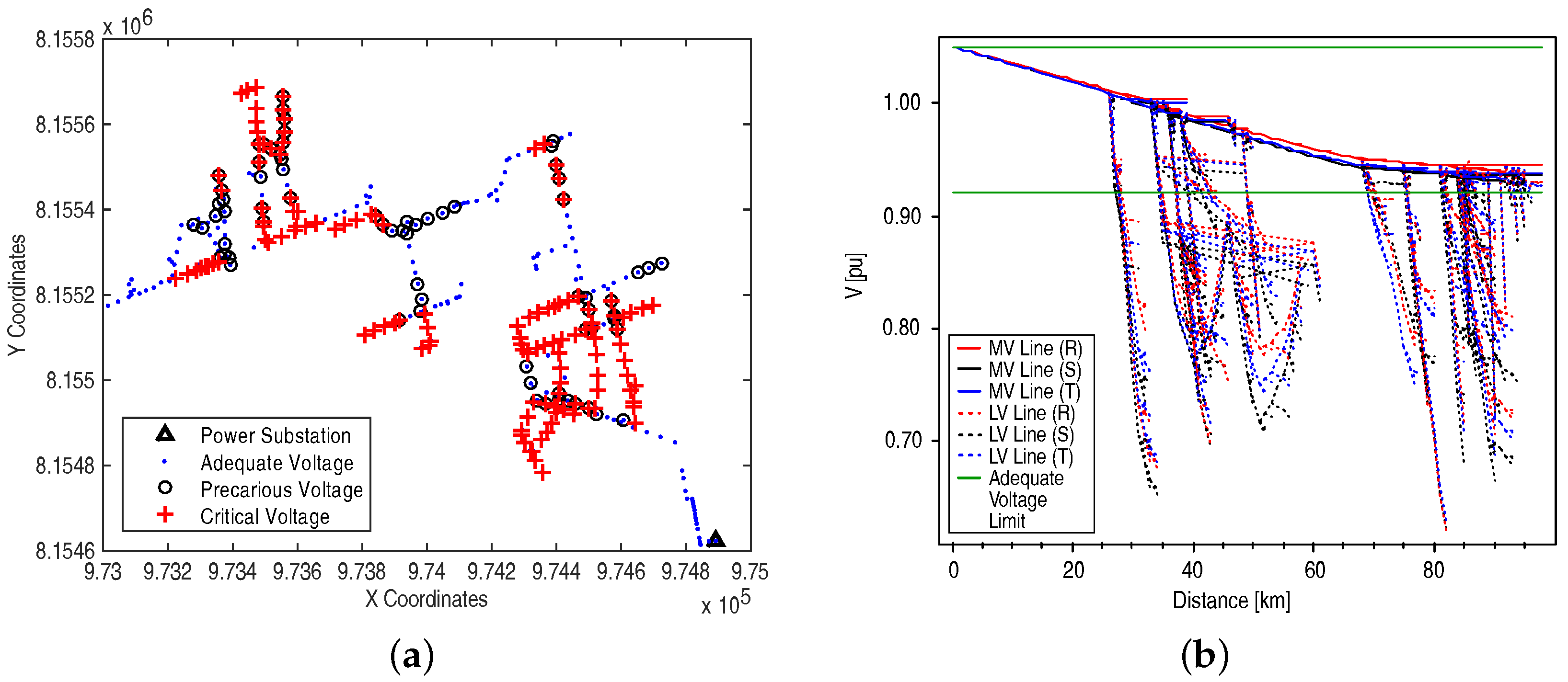 Energies 14 07506 g008