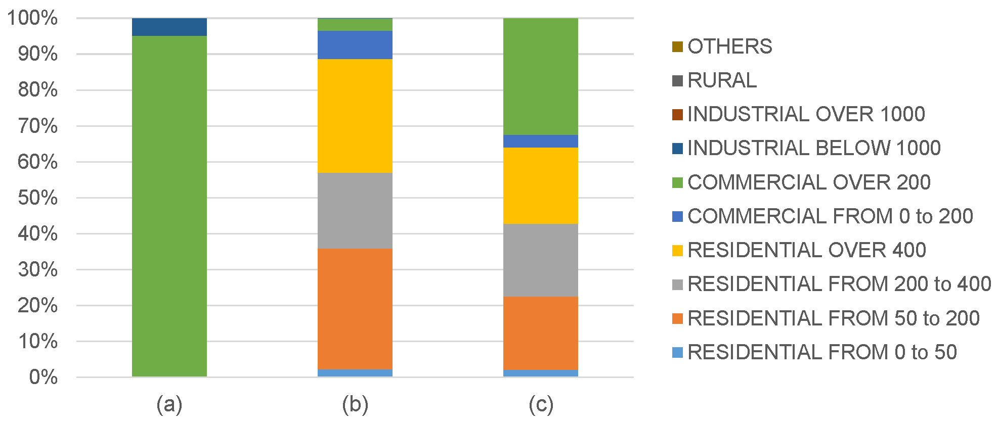 Energies 14 07506 g009