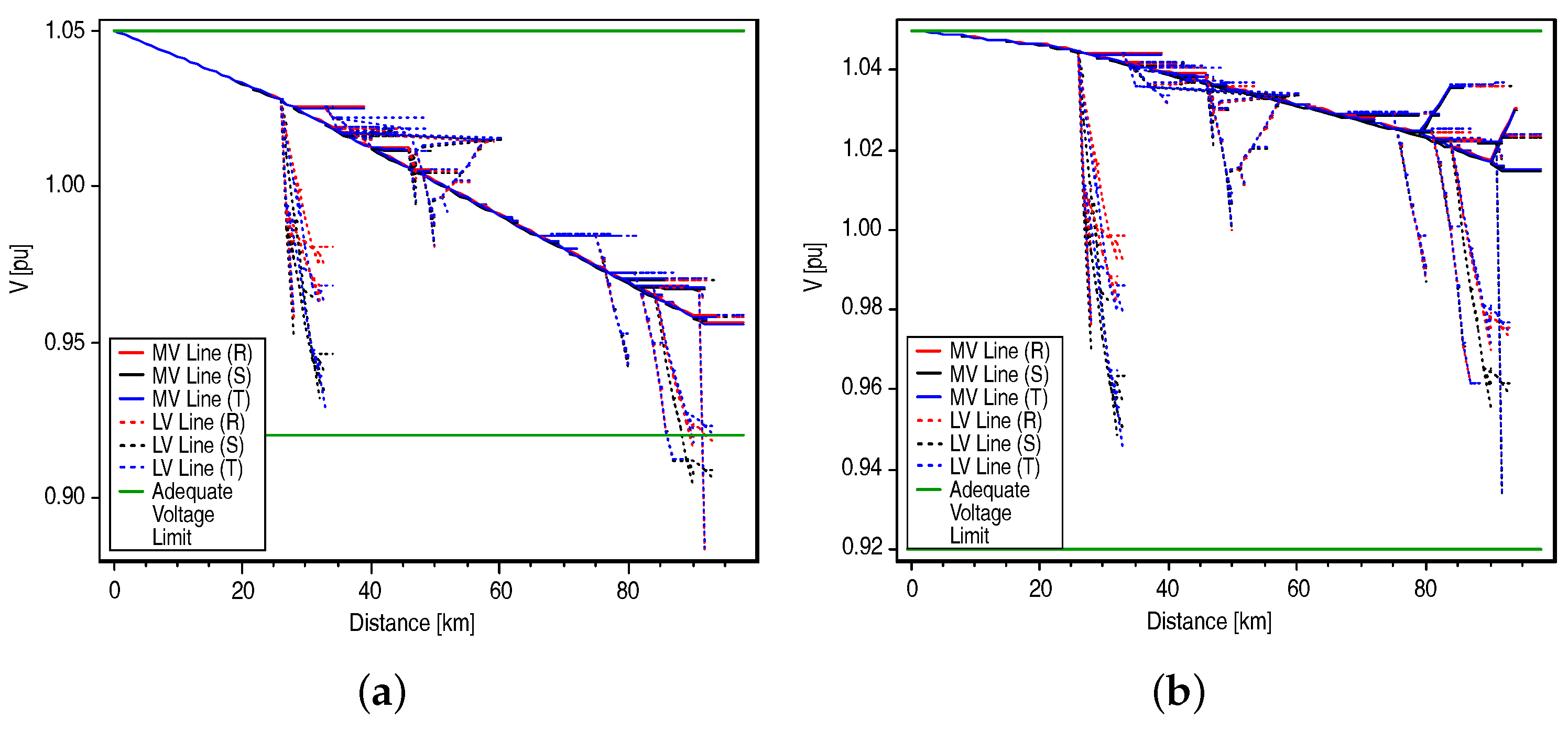 Energies 14 07506 g014