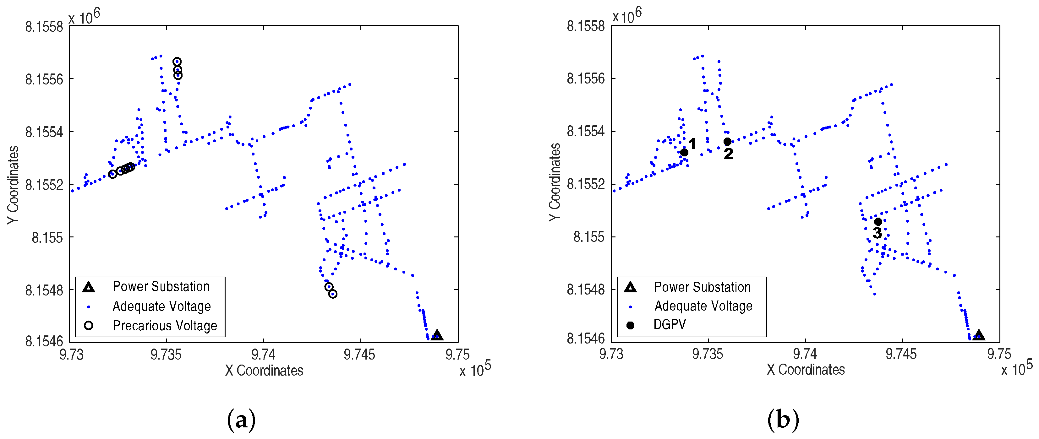 Energies 14 07506 g015