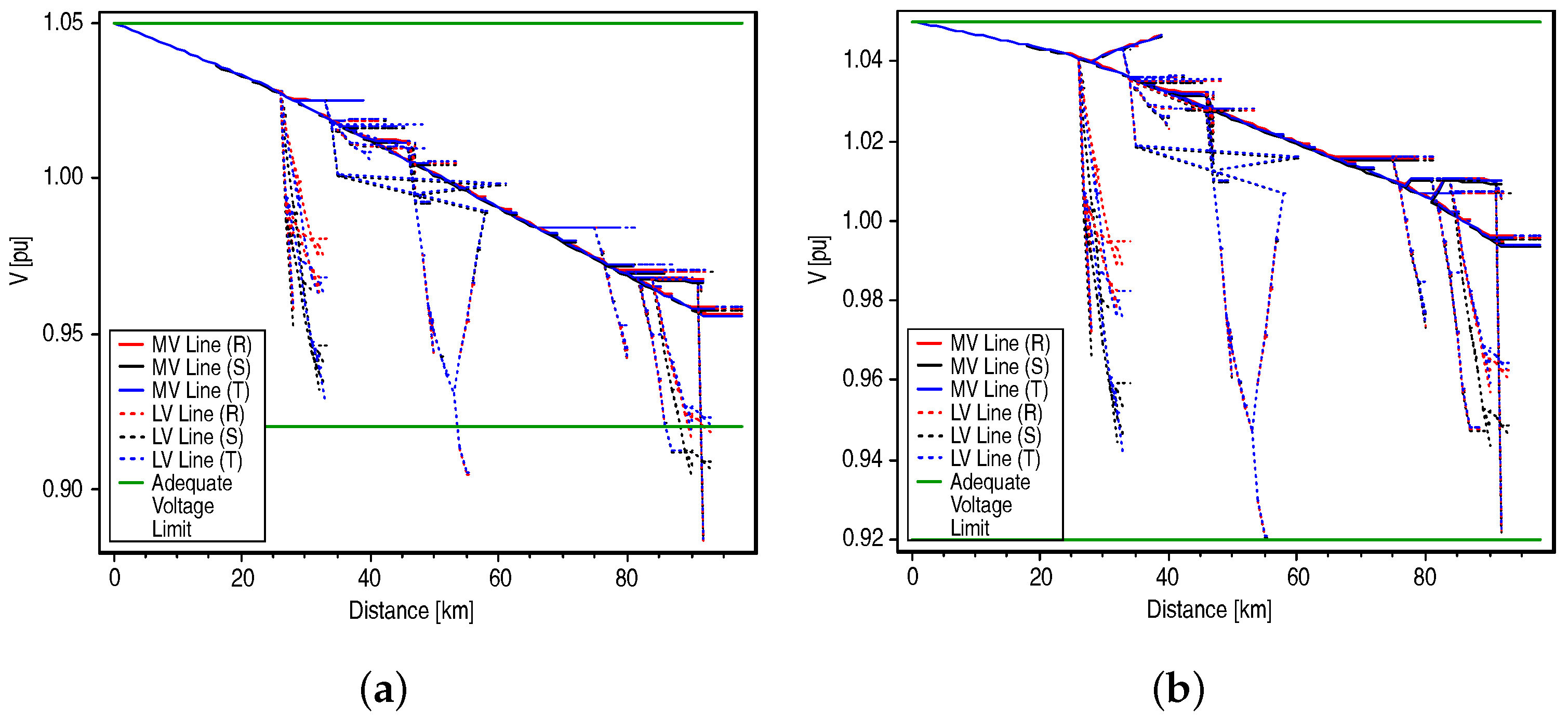 Energies 14 07506 g016