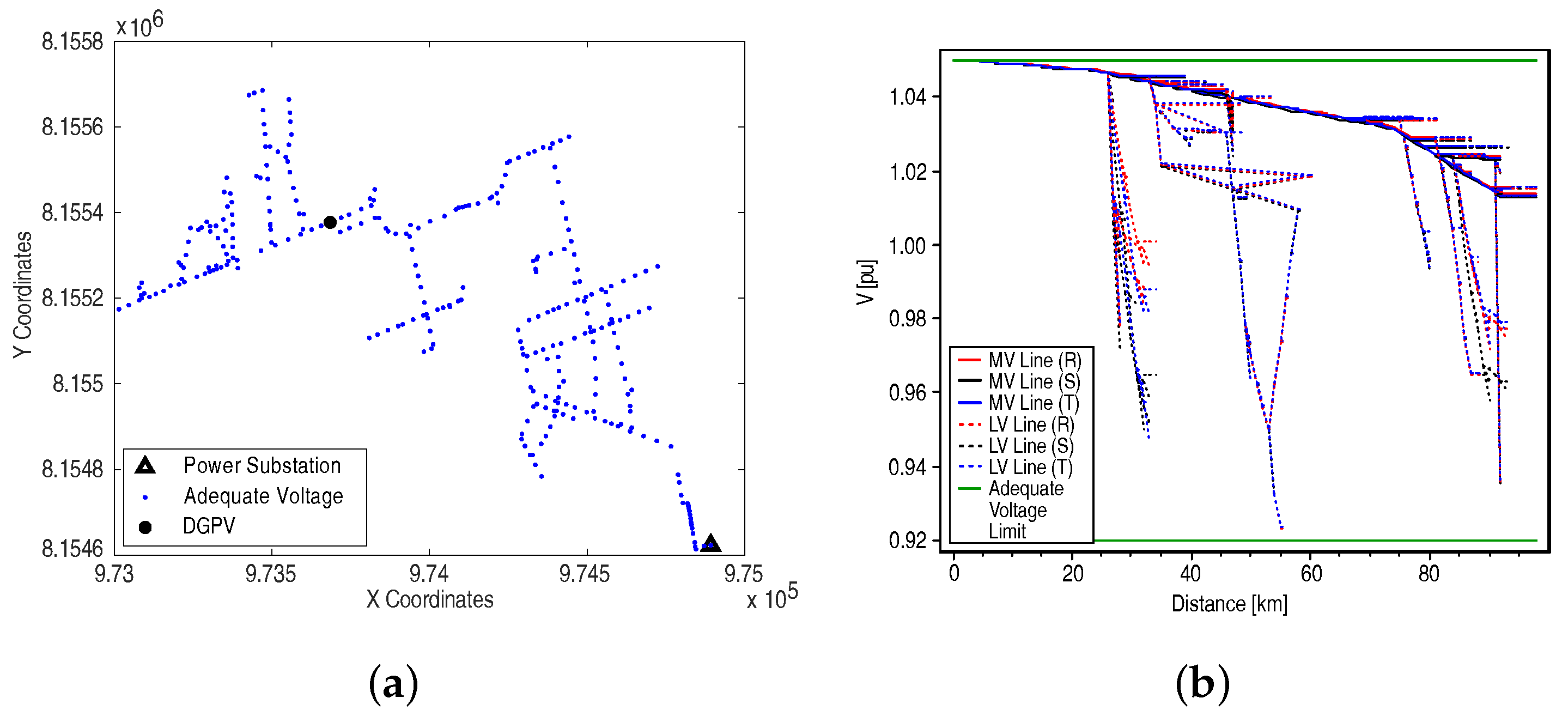 Energies 14 07506 g017