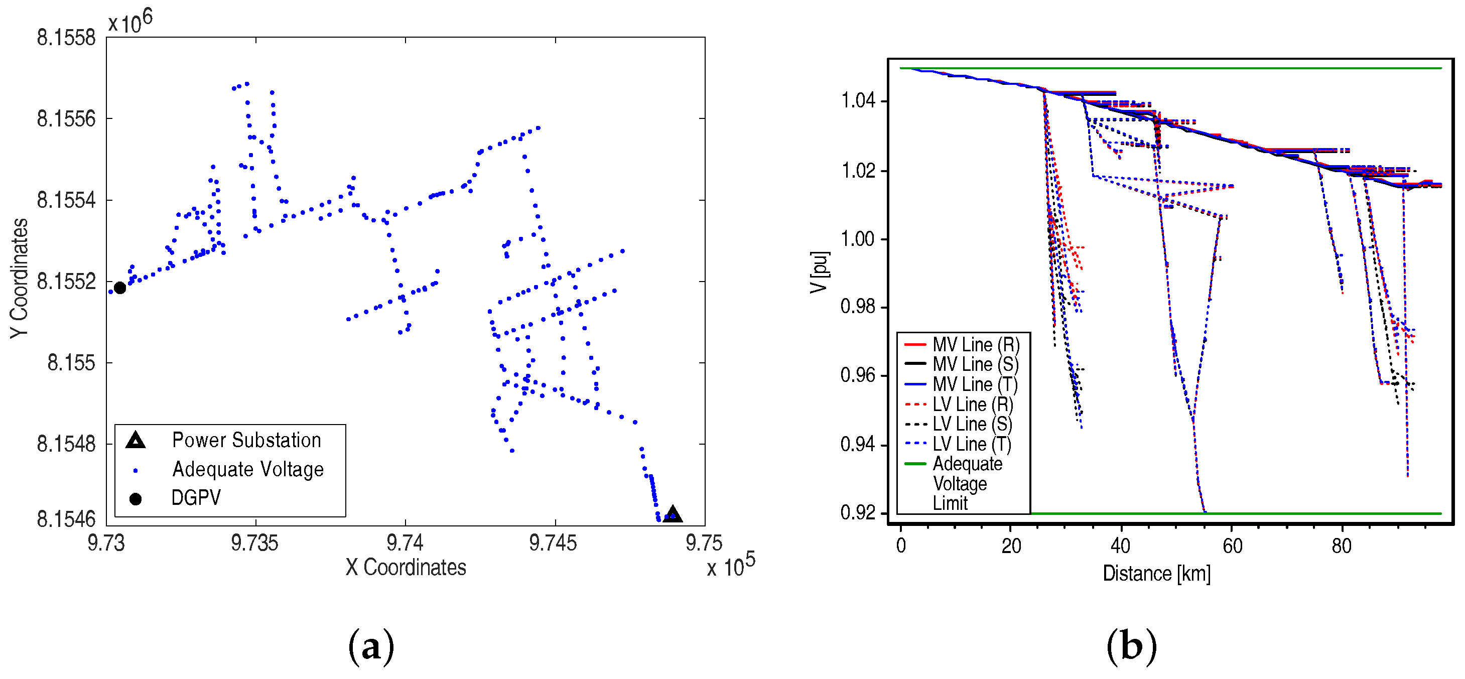Energies 14 07506 g018