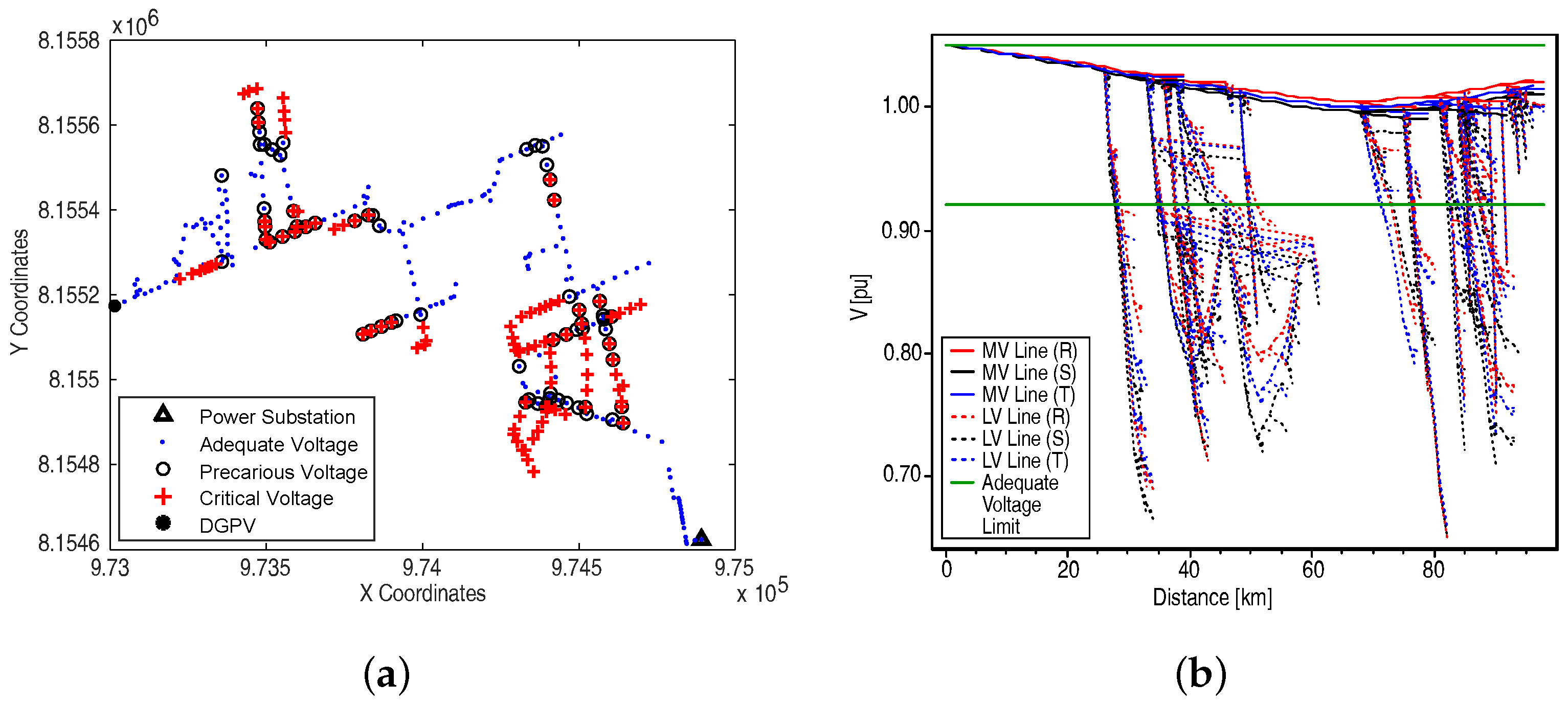 Energies 14 07506 g019