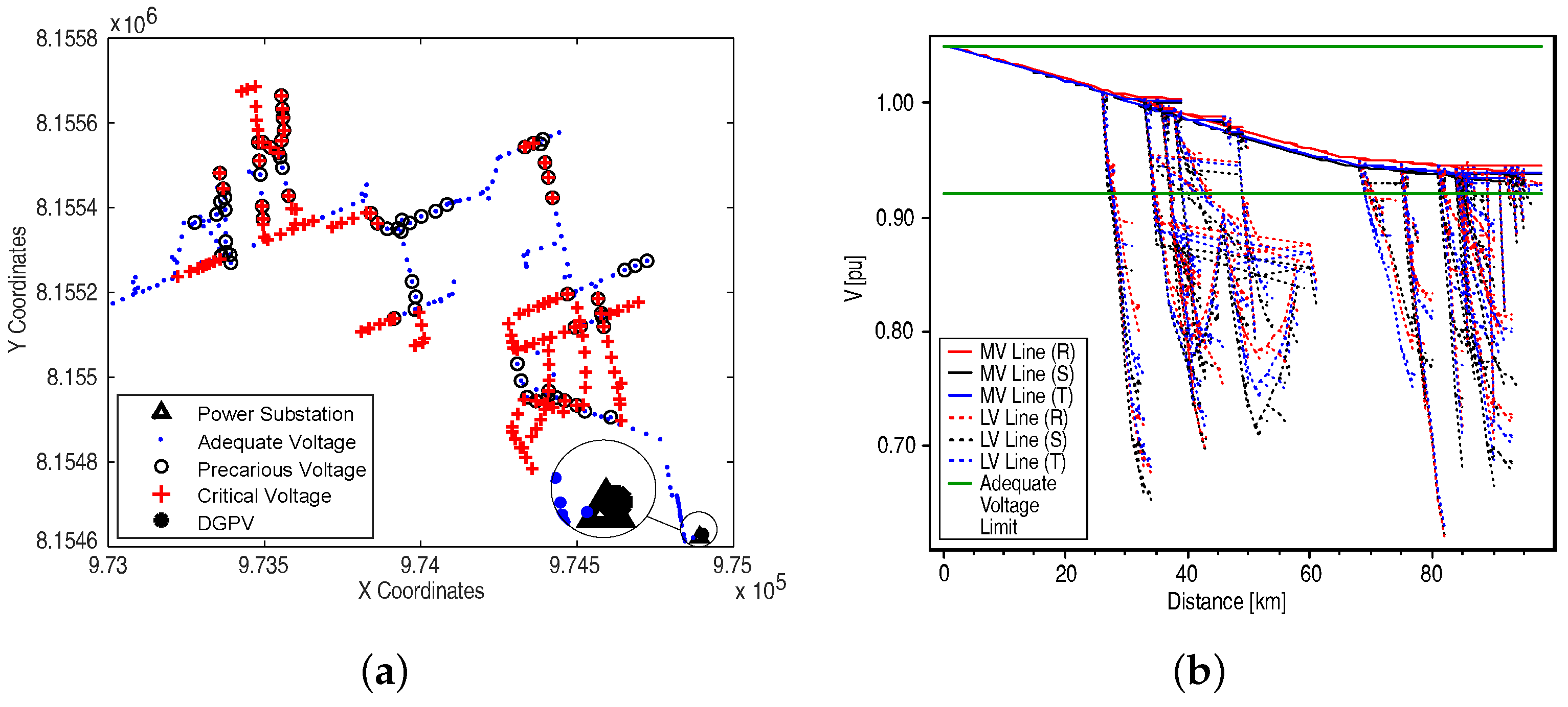 Energies 14 07506 g020