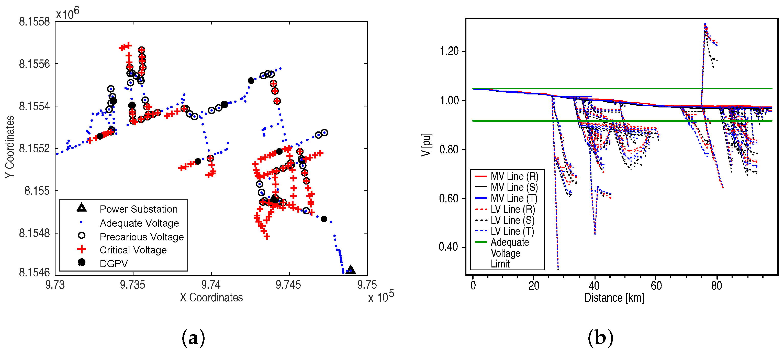 Energies 14 07506 g021