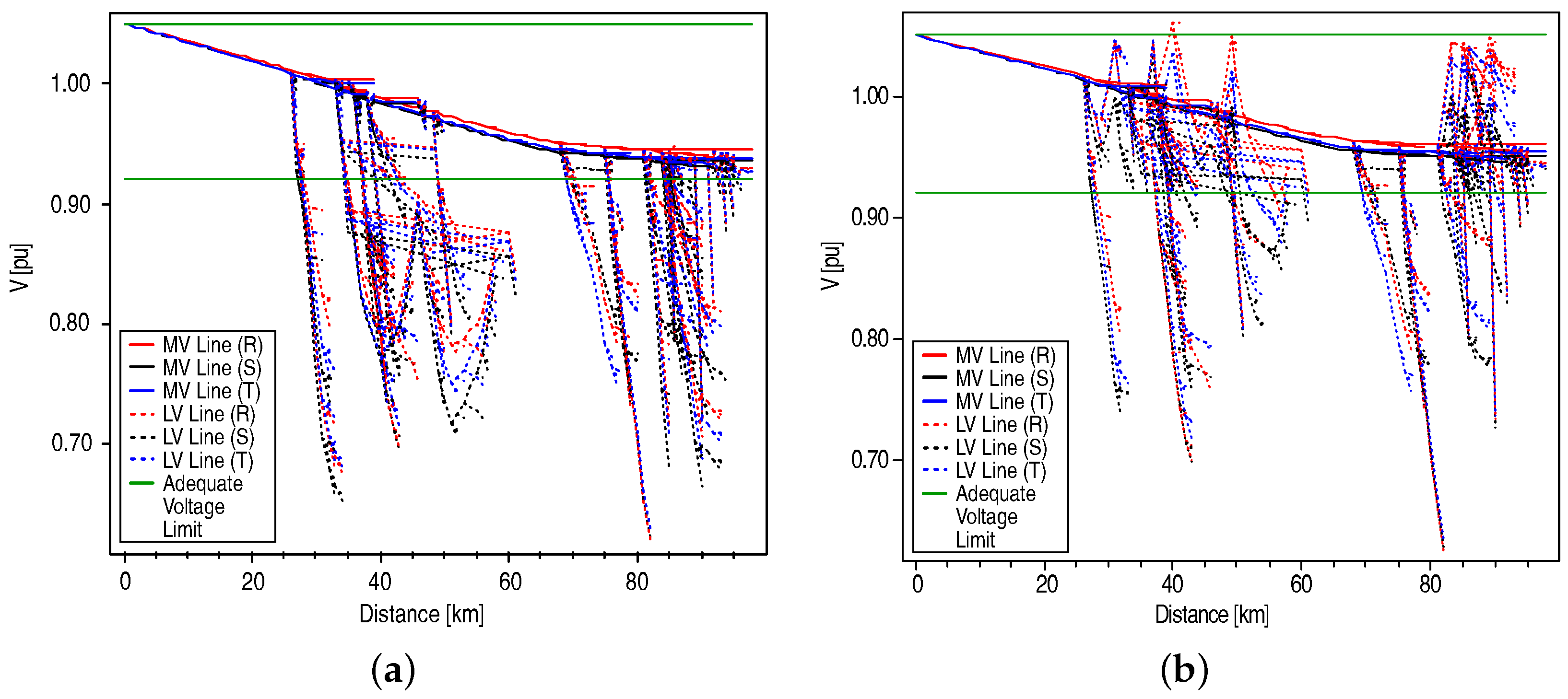 Energies 14 07506 g024