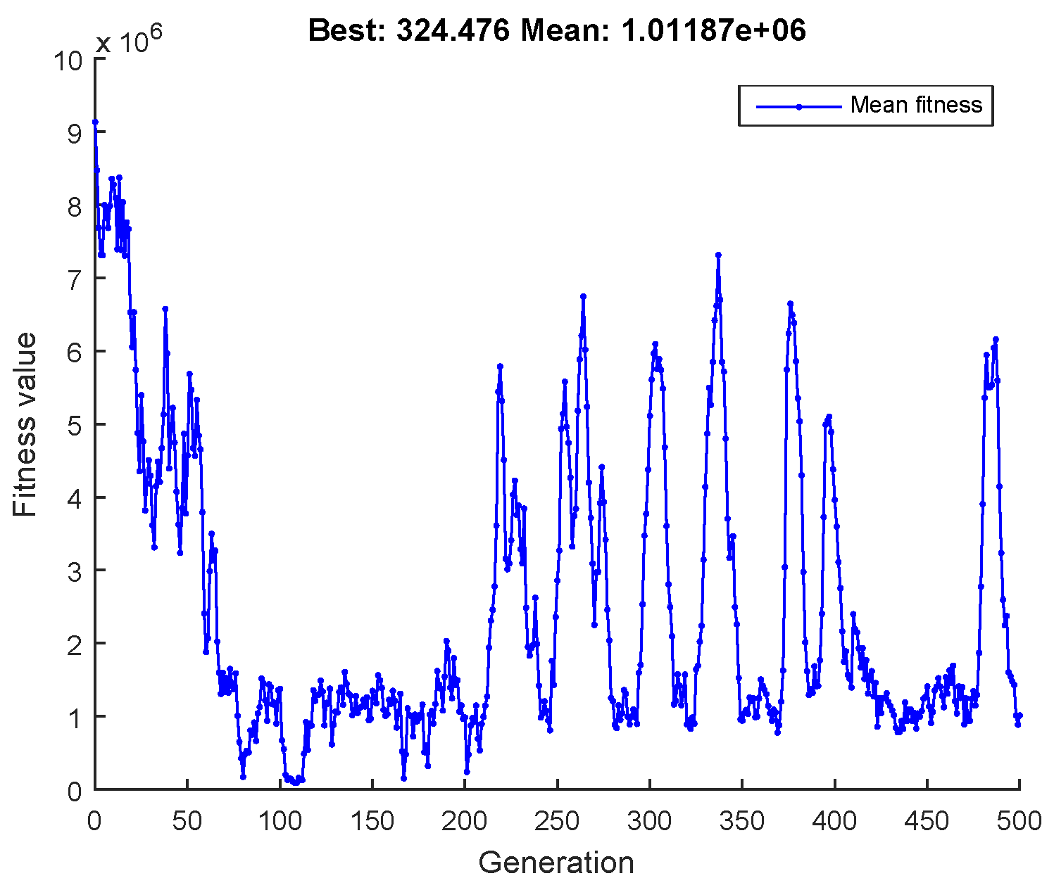Energies 14 07506 g025
