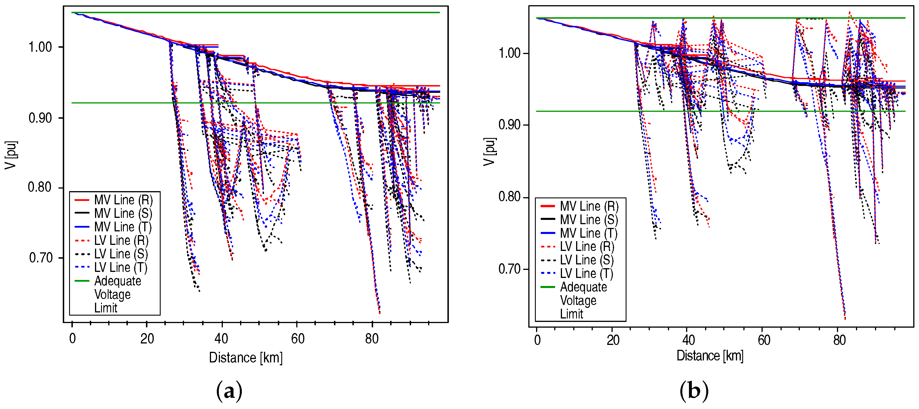 Energies 14 07506 g027