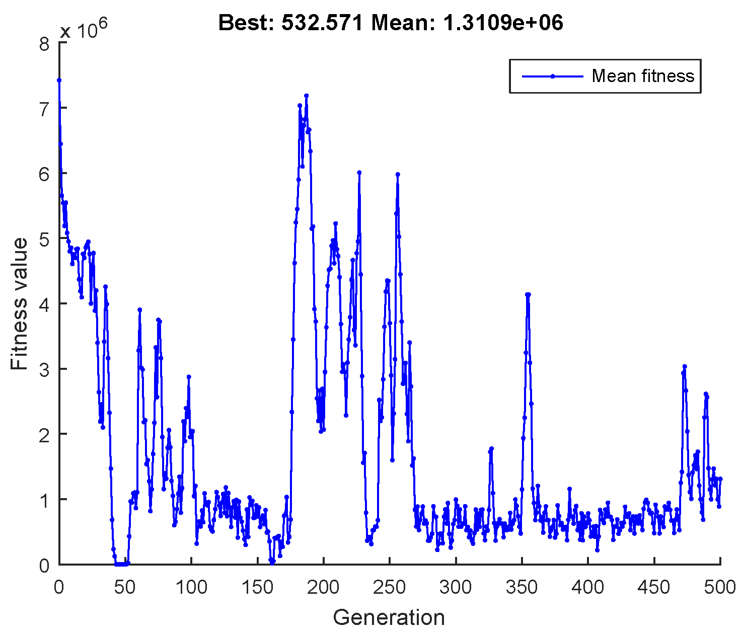 Energies 14 07506 g028