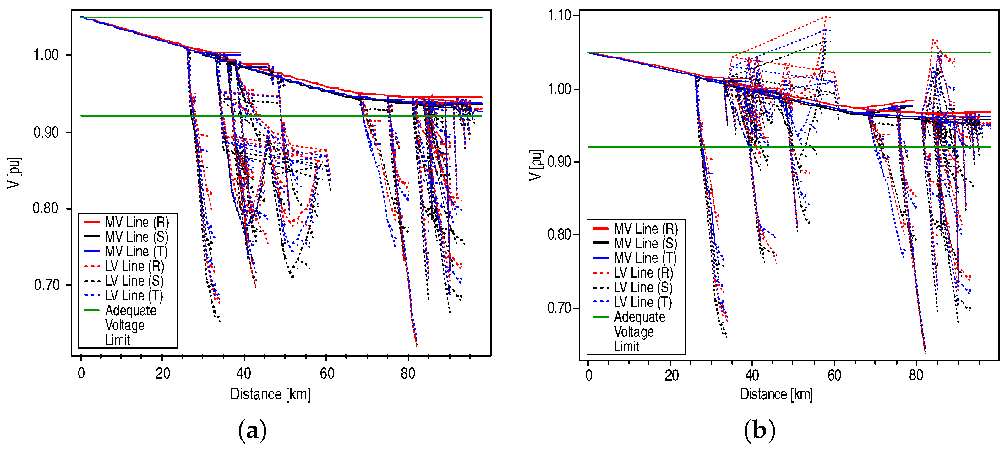 Energies 14 07506 g030