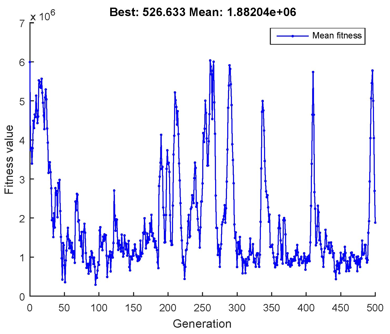 Energies 14 07506 g031