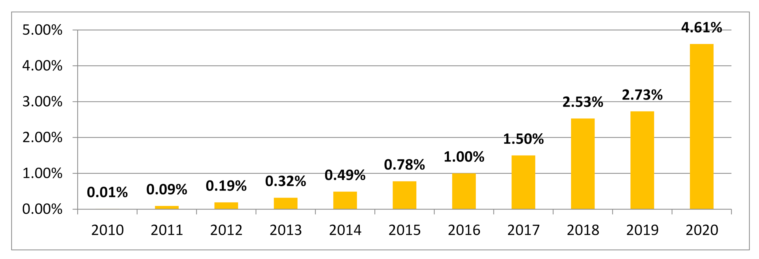 Energies 14 07509 g002
