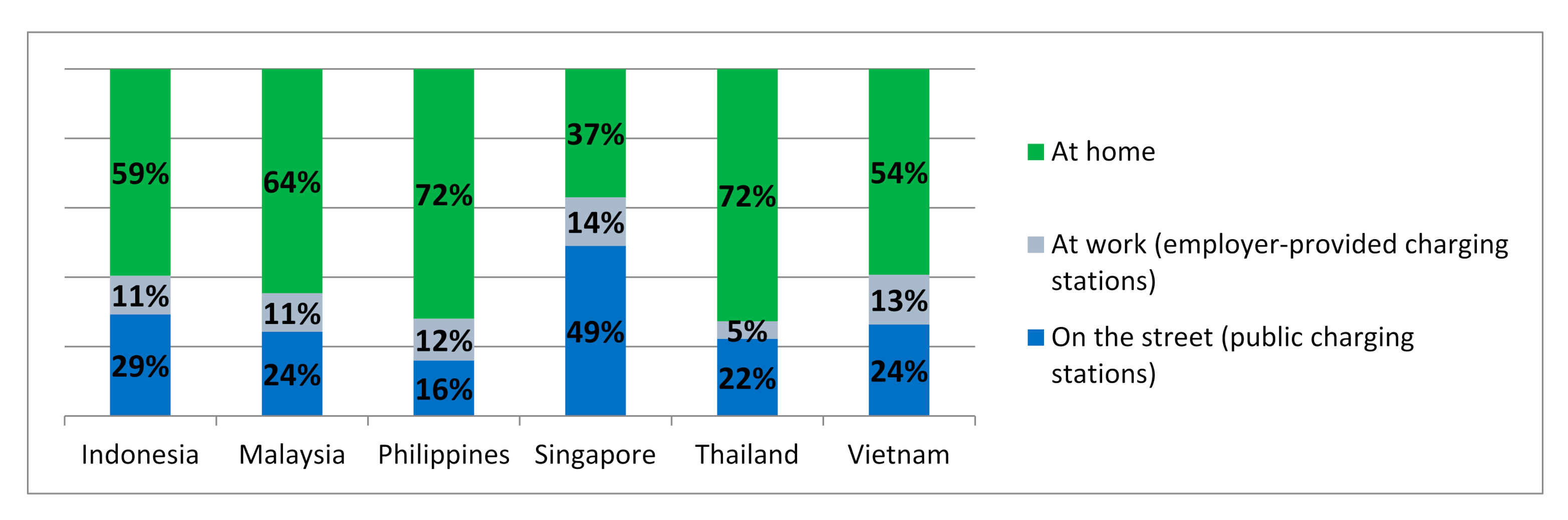 Energies 14 07509 g008