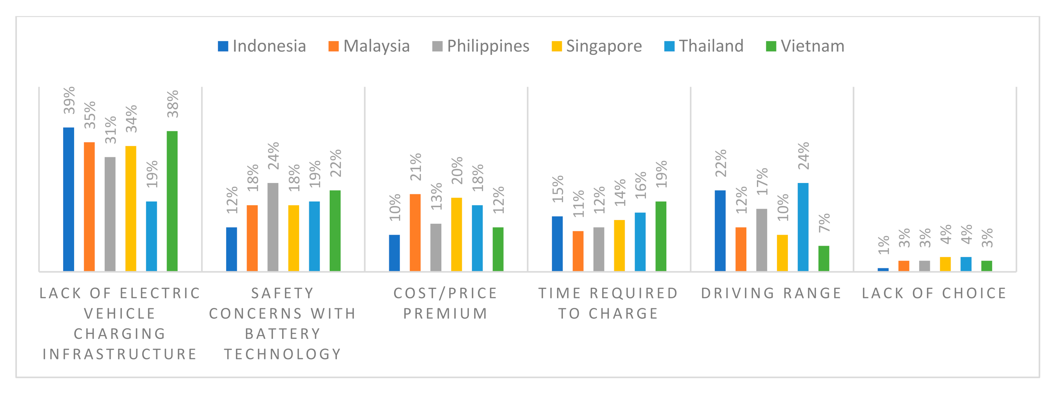 Energies 14 07509 g009