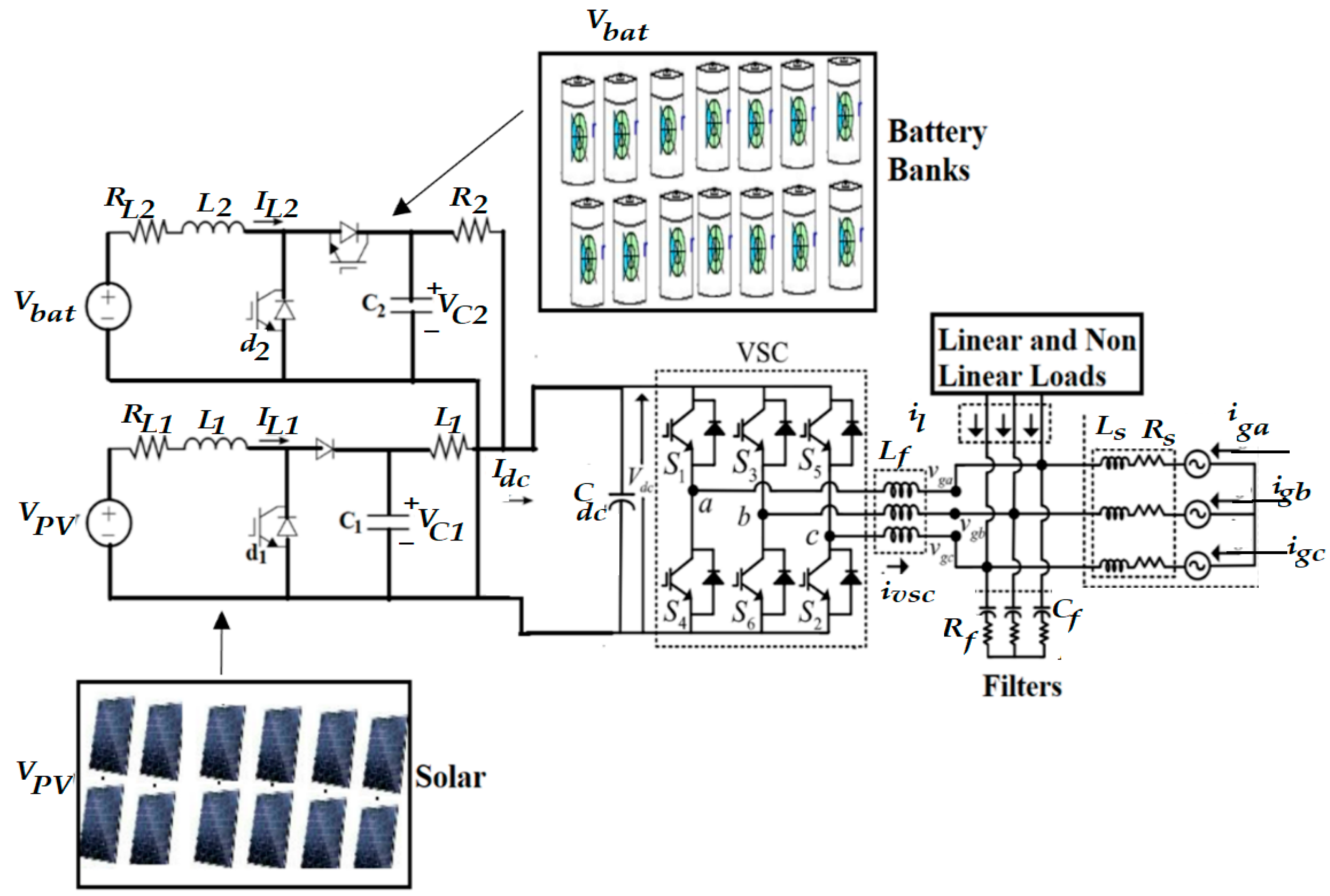 Energies 14 07510 g009