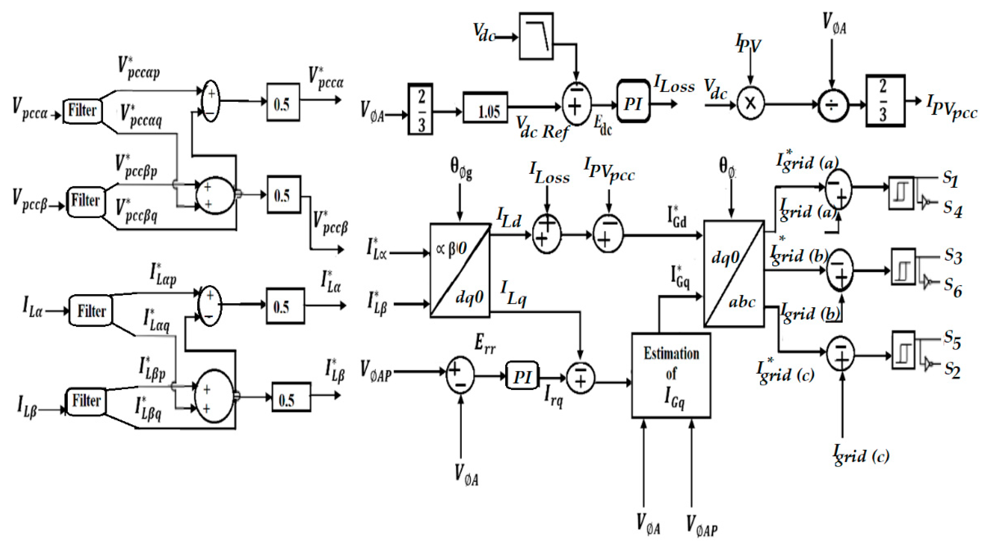 Energies 14 07510 g011