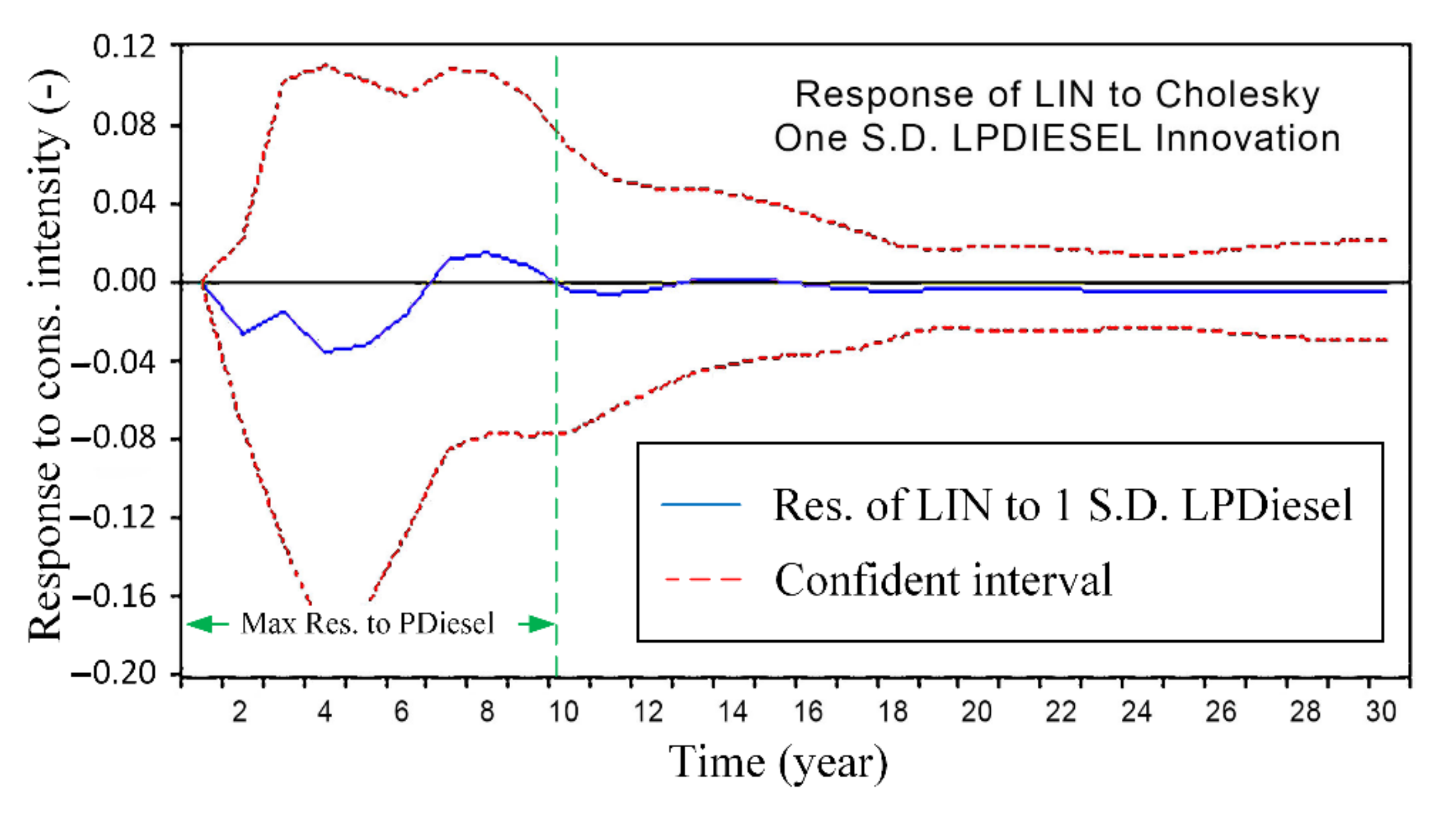 Energies 14 07511 g002