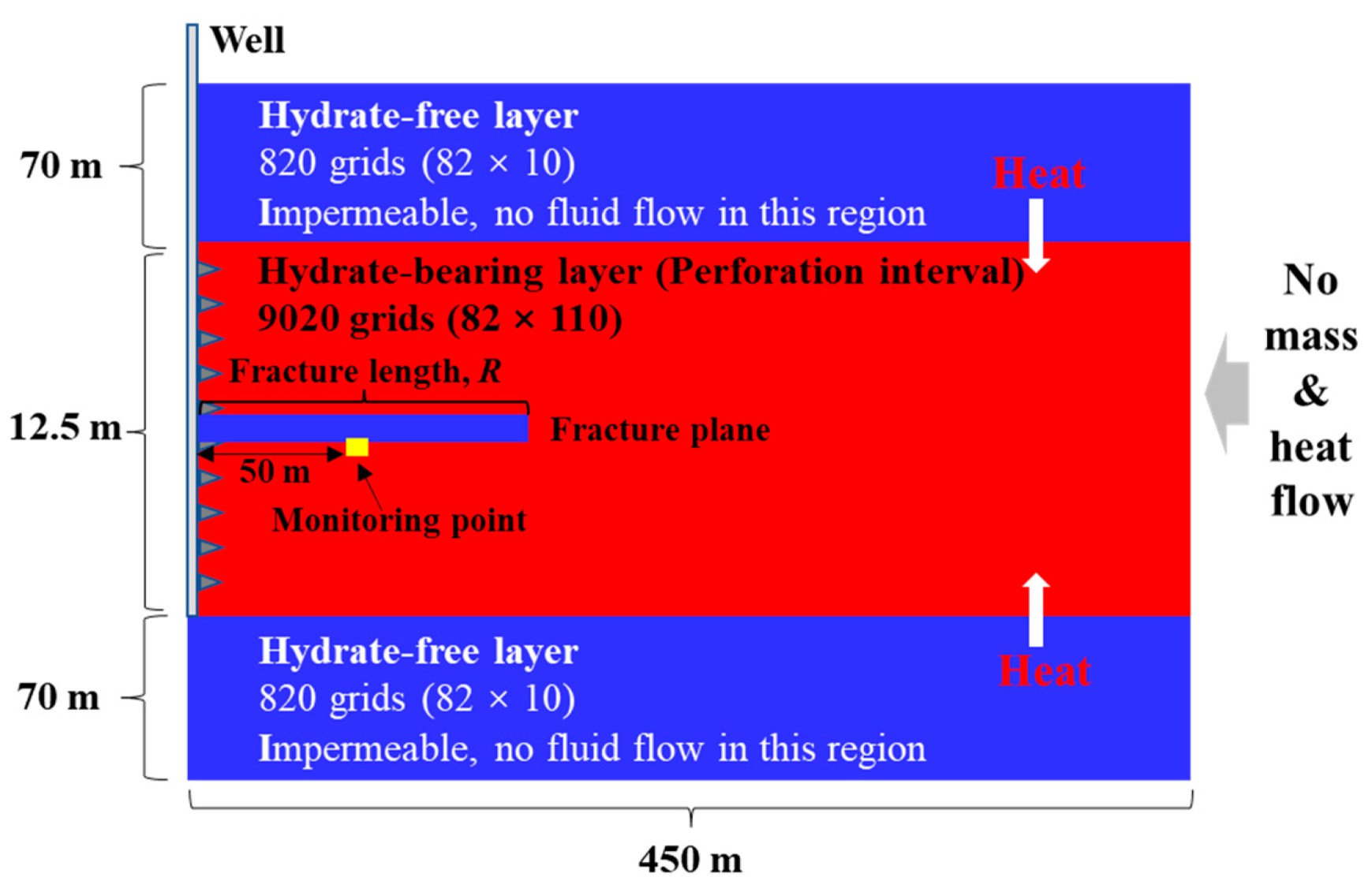 Energies 14 07513 g001