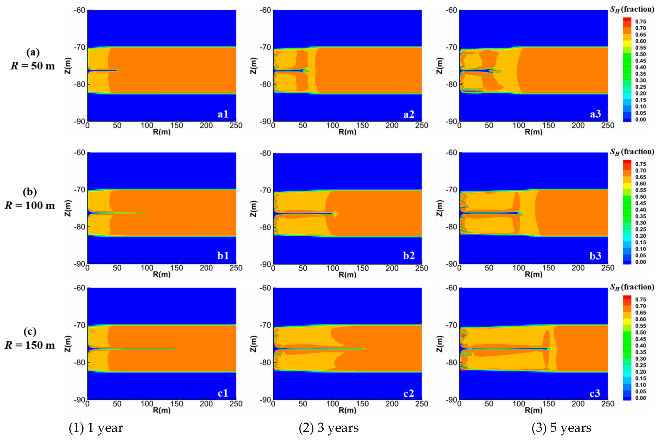 Energies 14 07513 g004