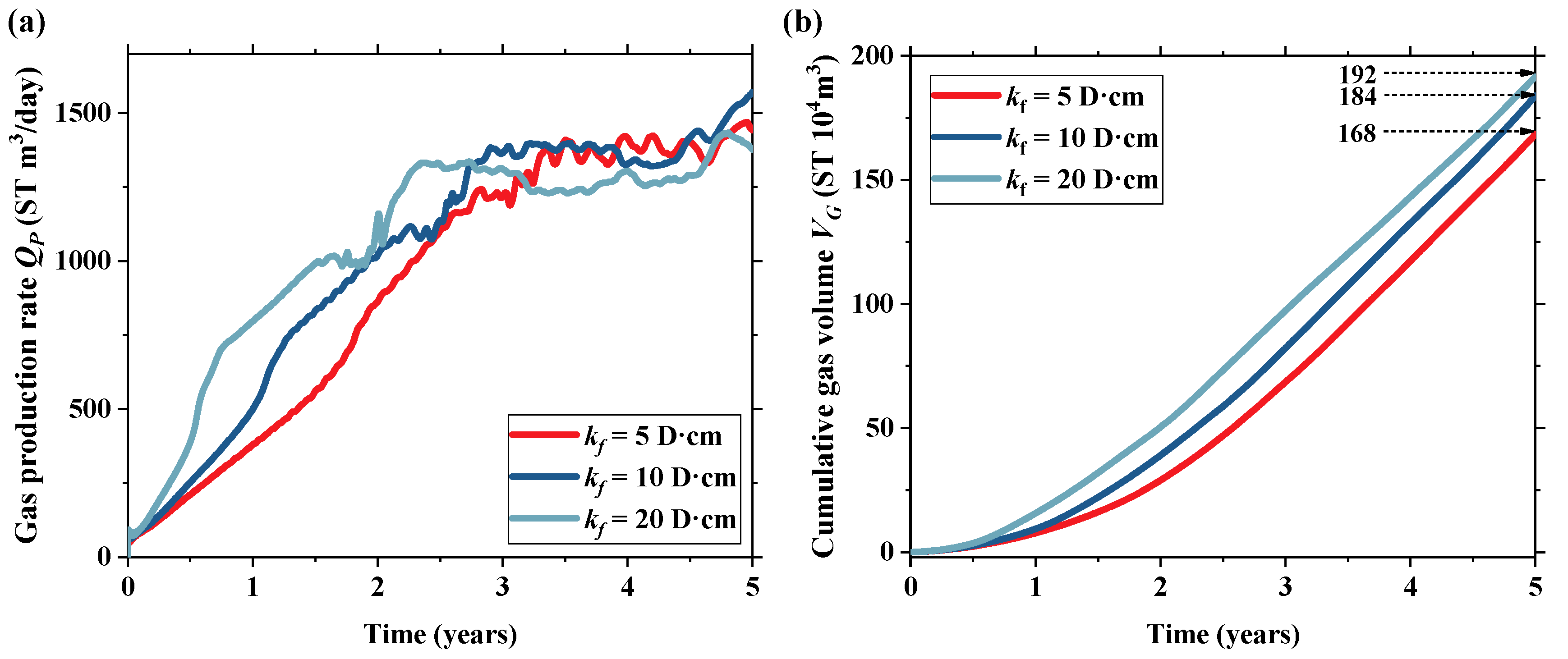 Energies 14 07513 g007