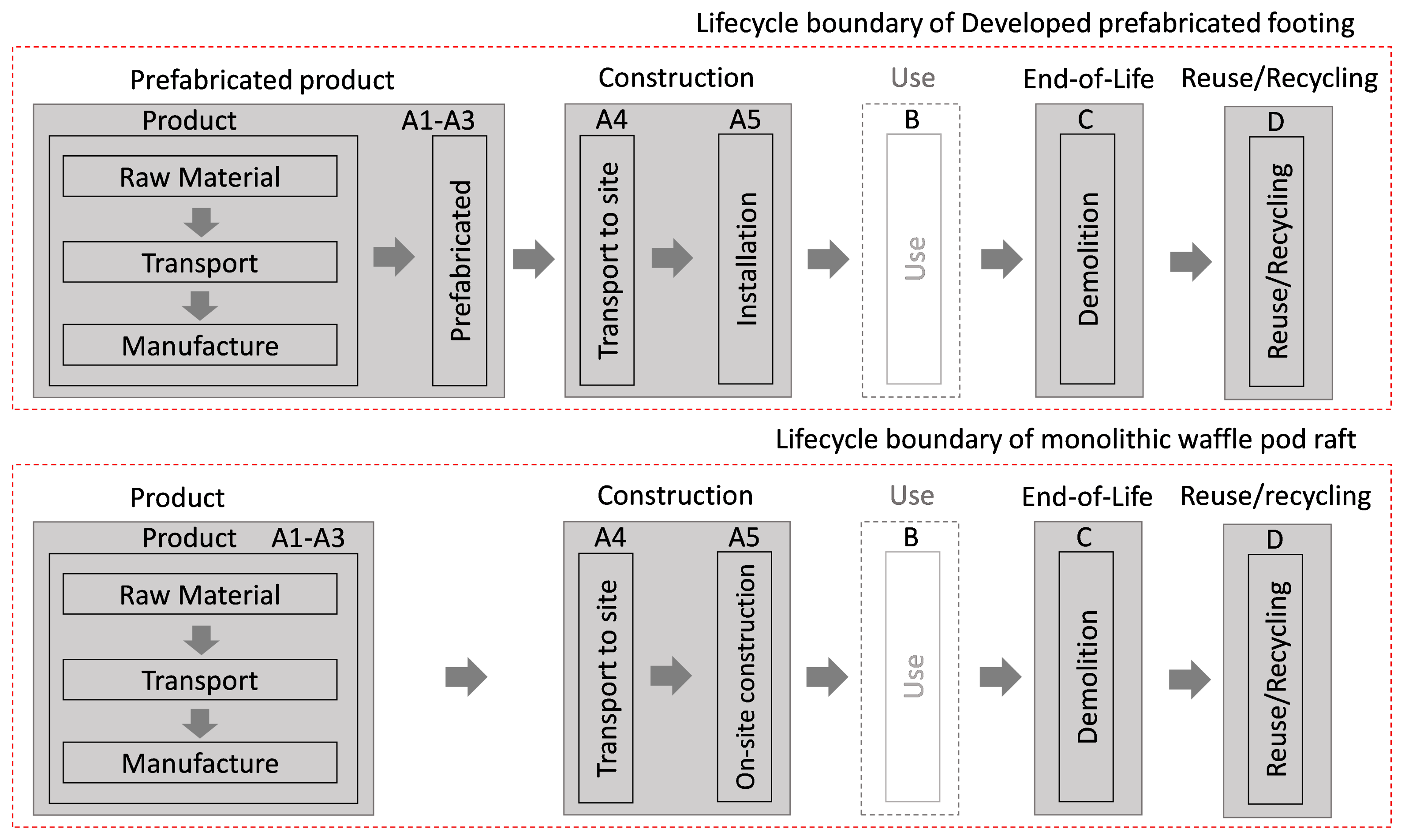Energies 14 07515 g005